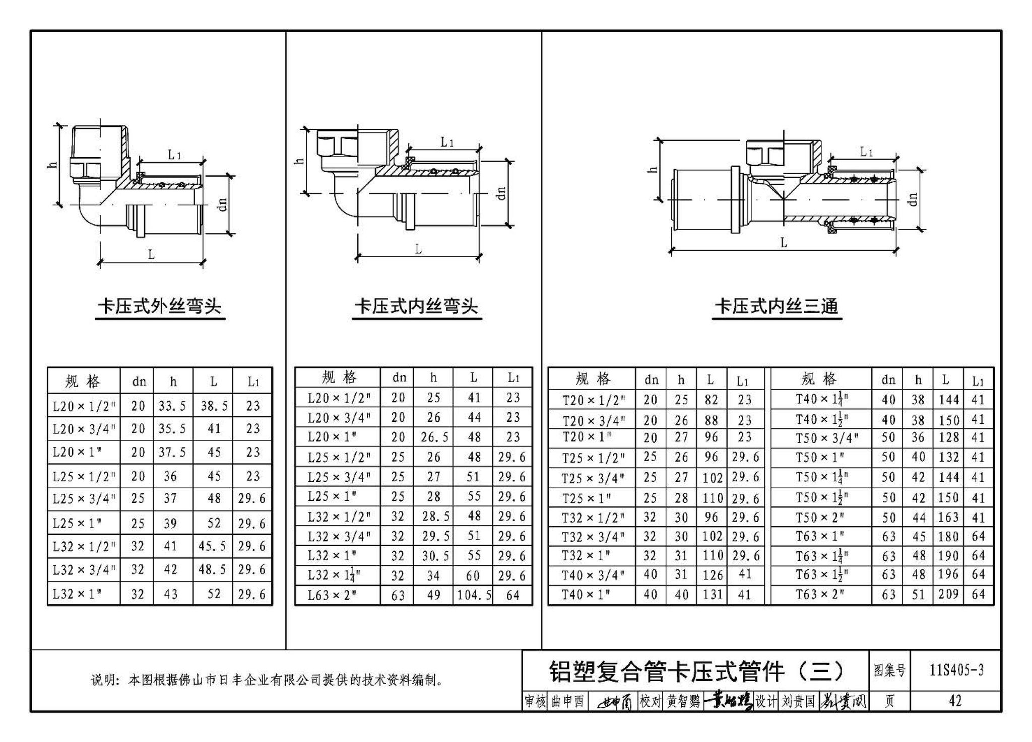 11S405-1～4--建筑给水塑料管道安装