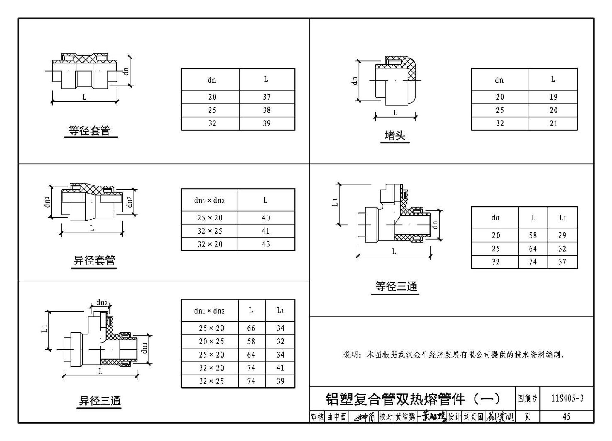 11S405-1～4--建筑给水塑料管道安装