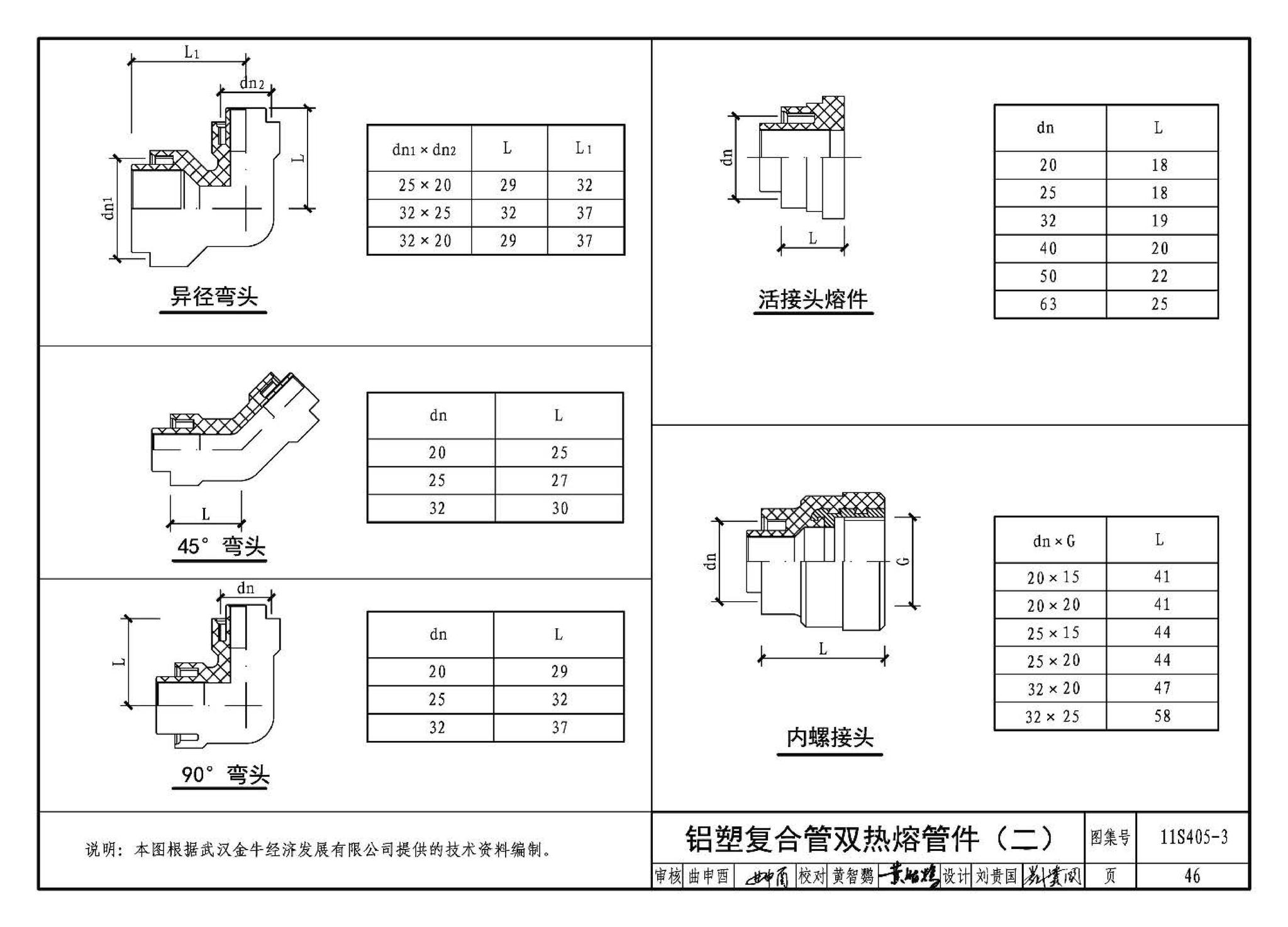 11S405-1～4--建筑给水塑料管道安装