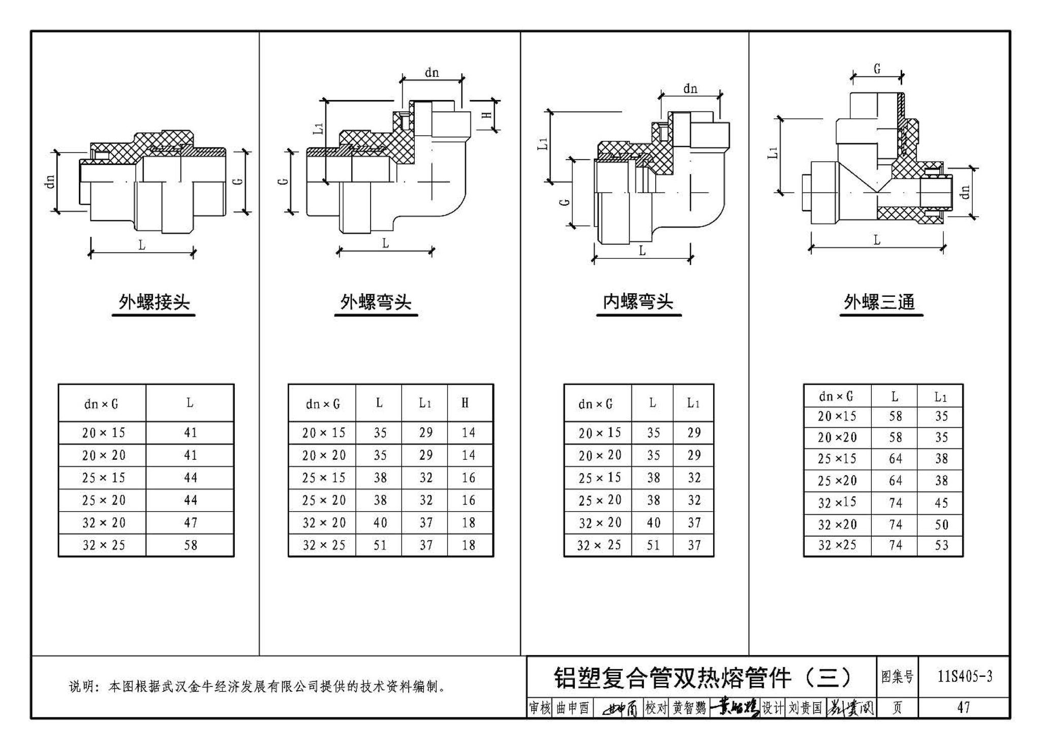 11S405-1～4--建筑给水塑料管道安装