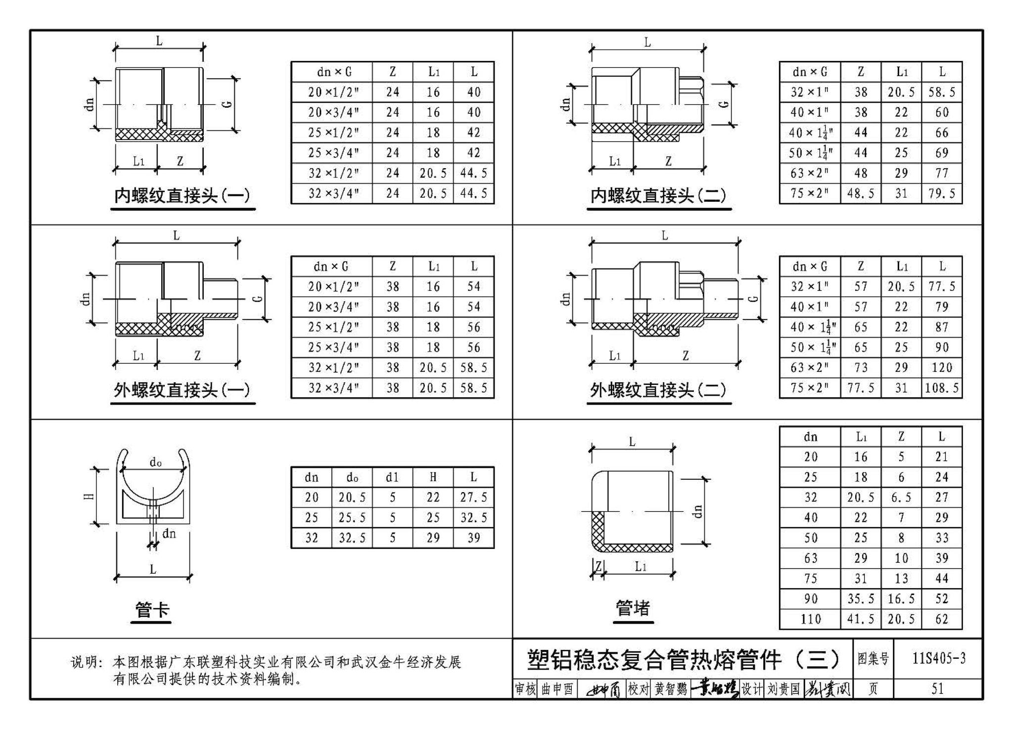 11S405-1～4--建筑给水塑料管道安装