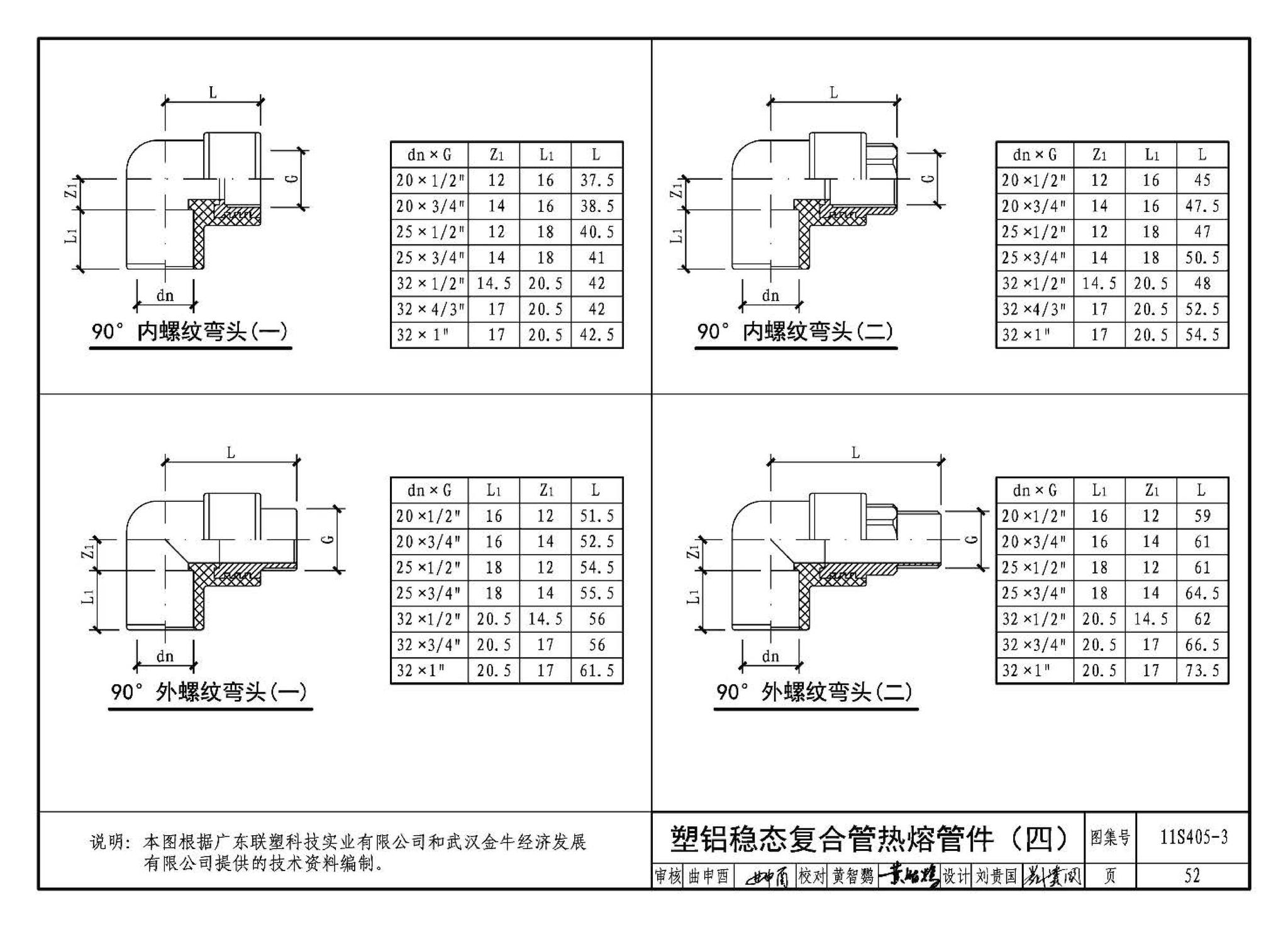 11S405-1～4--建筑给水塑料管道安装