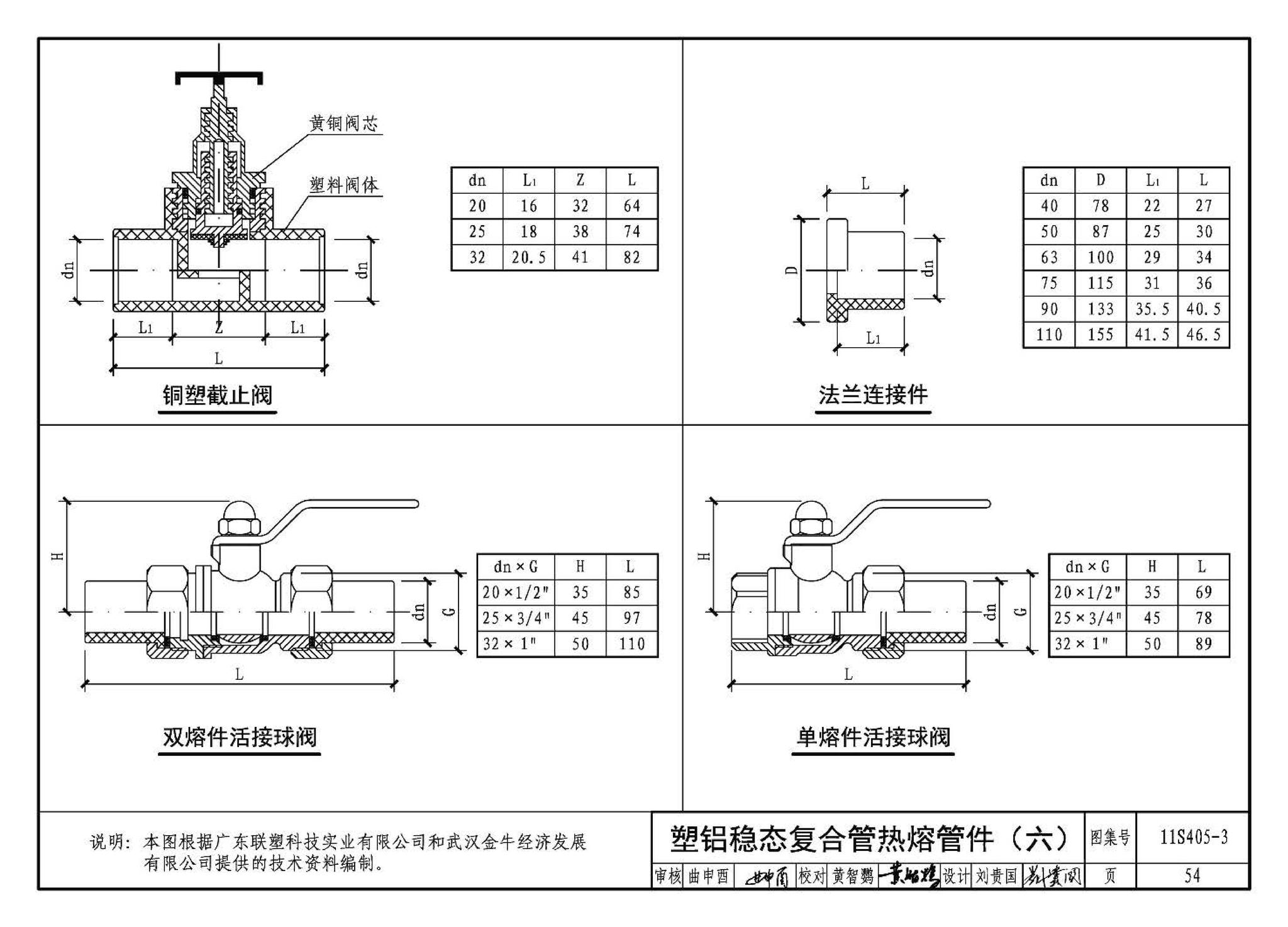 11S405-1～4--建筑给水塑料管道安装