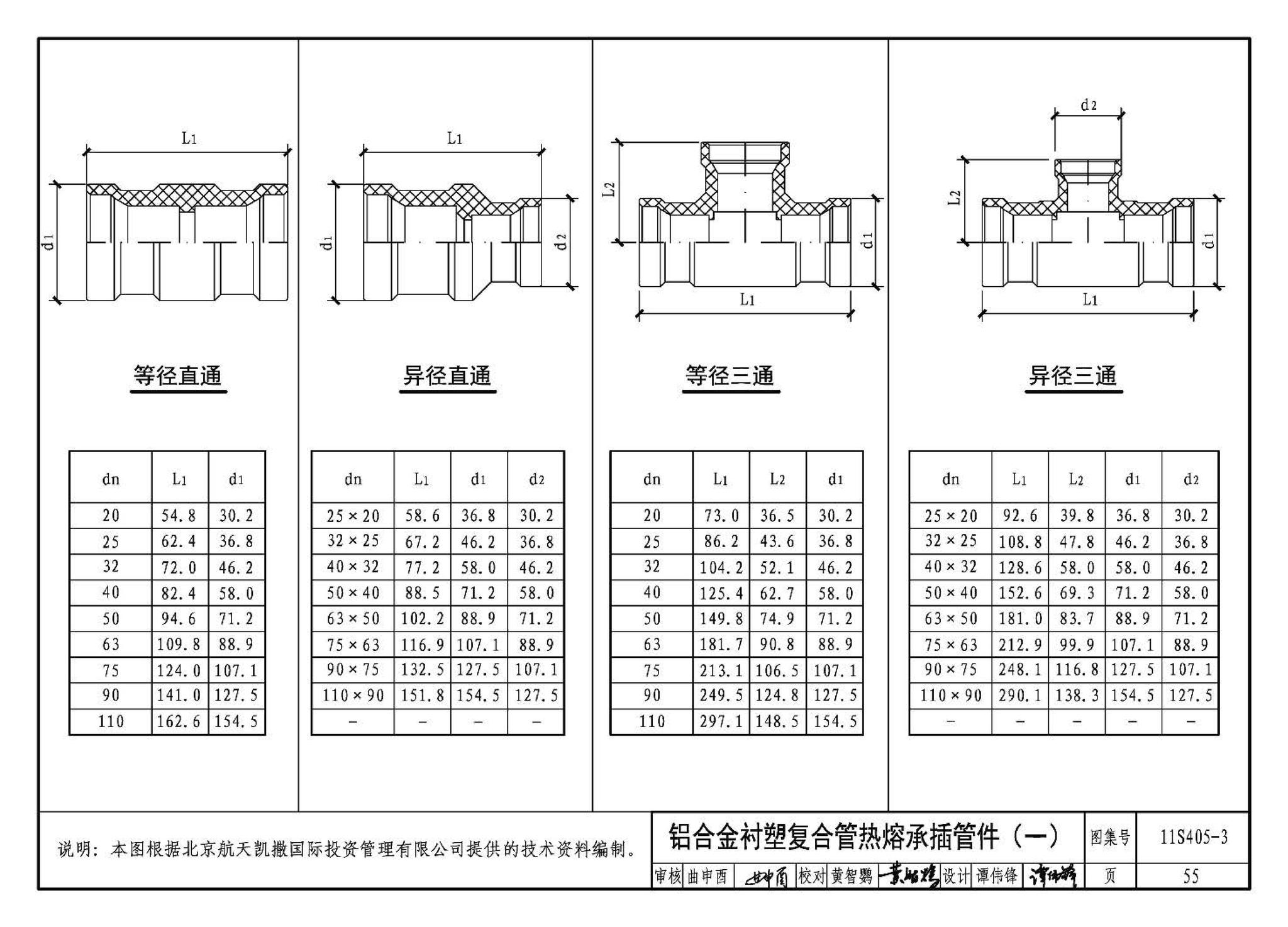 11S405-1～4--建筑给水塑料管道安装