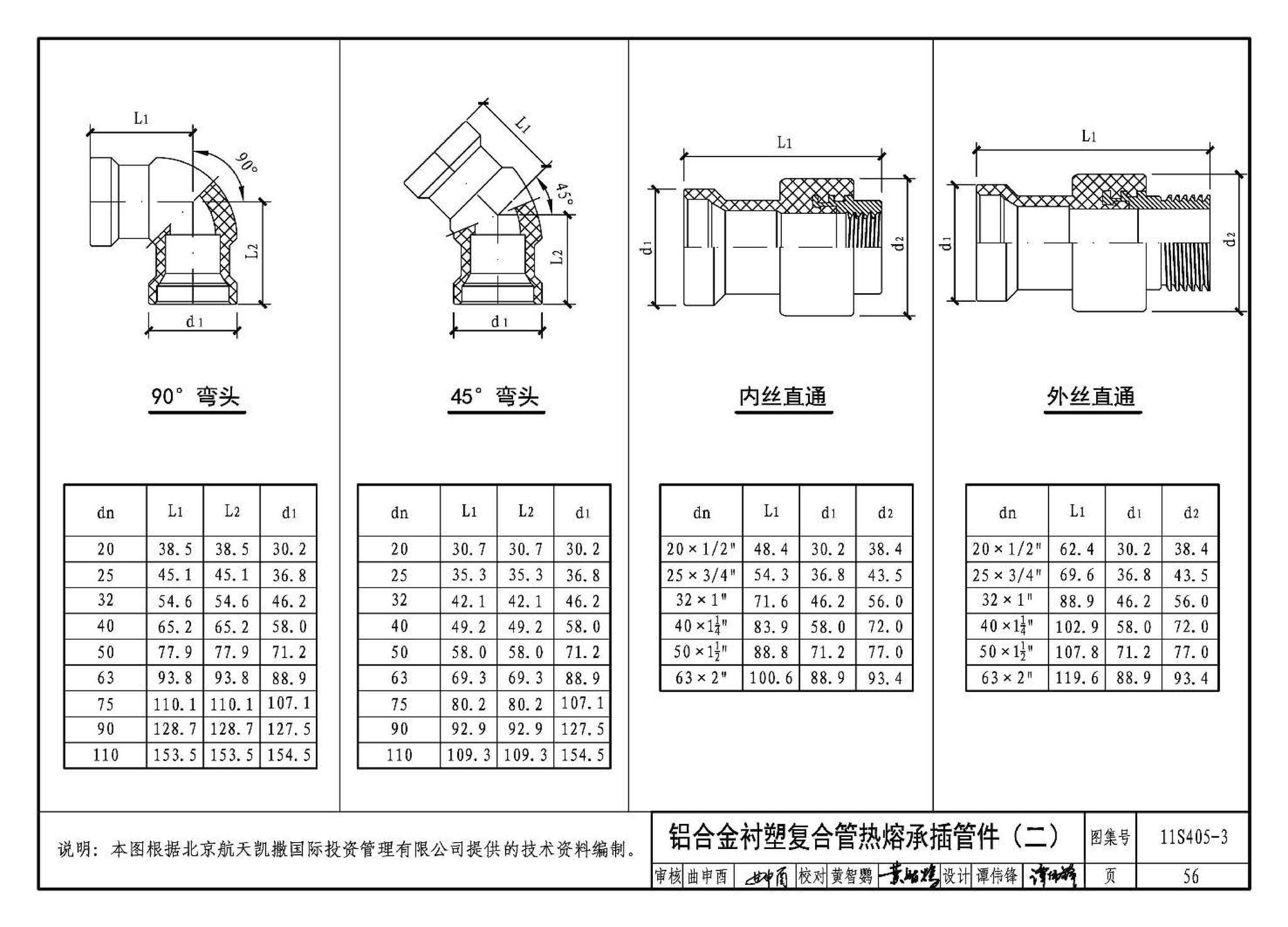 11S405-1～4--建筑给水塑料管道安装