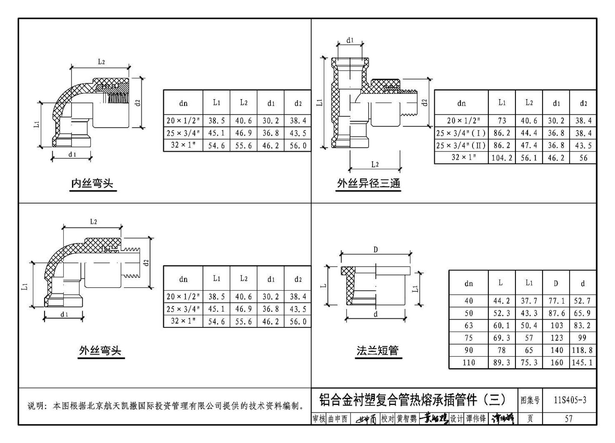 11S405-1～4--建筑给水塑料管道安装