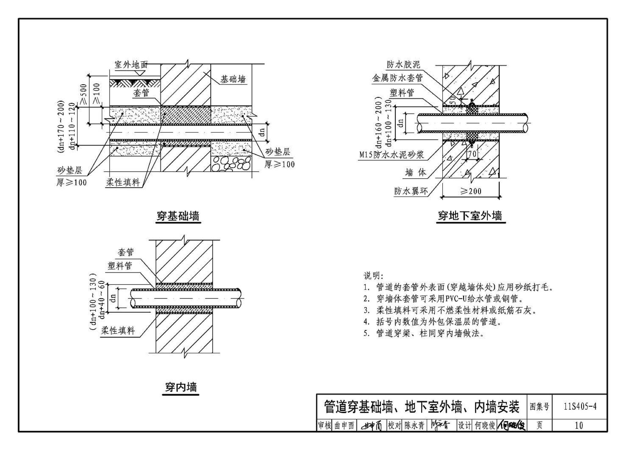 11S405-1～4--建筑给水塑料管道安装