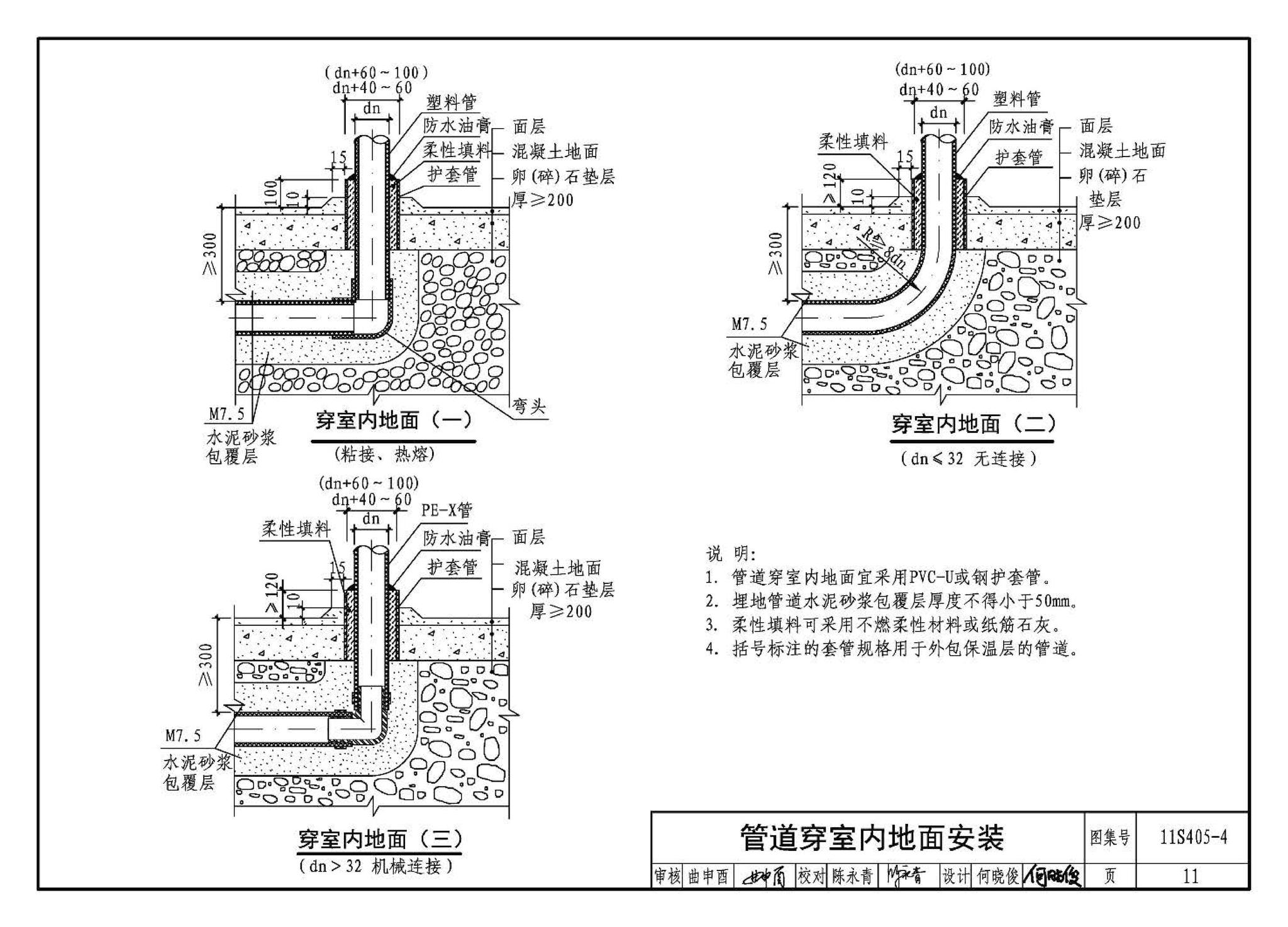 11S405-1～4--建筑给水塑料管道安装