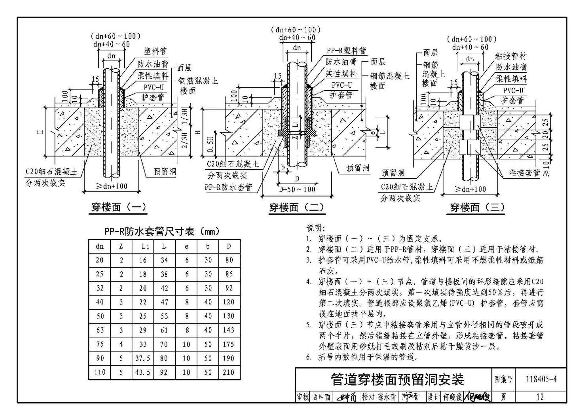 11S405-1～4--建筑给水塑料管道安装