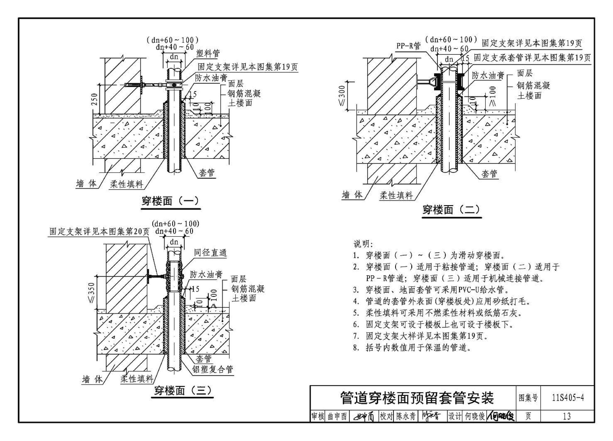 11S405-1～4--建筑给水塑料管道安装