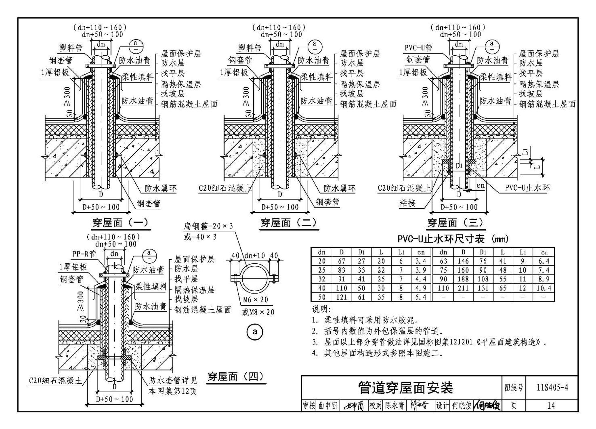 11S405-1～4--建筑给水塑料管道安装