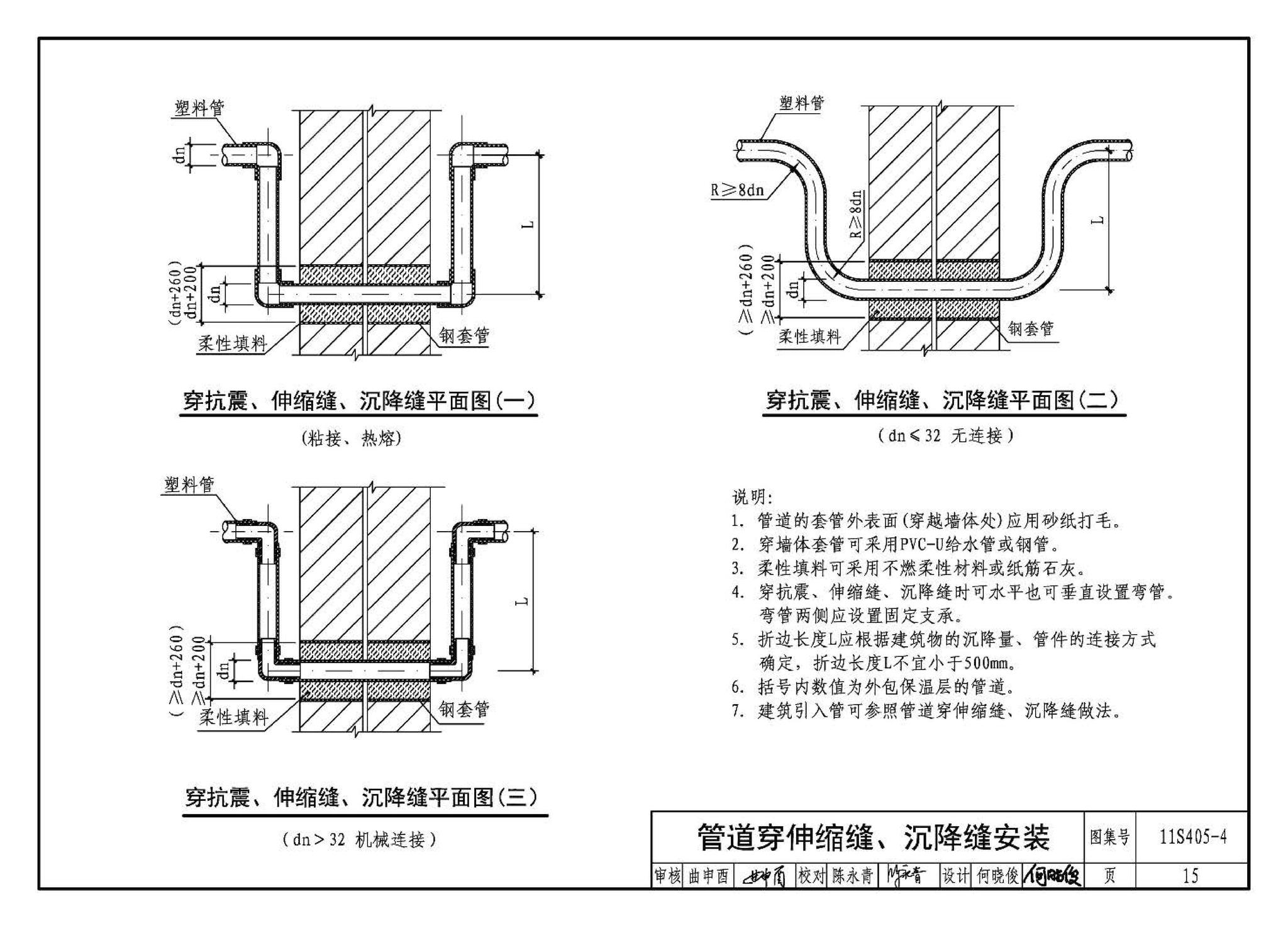 11S405-1～4--建筑给水塑料管道安装