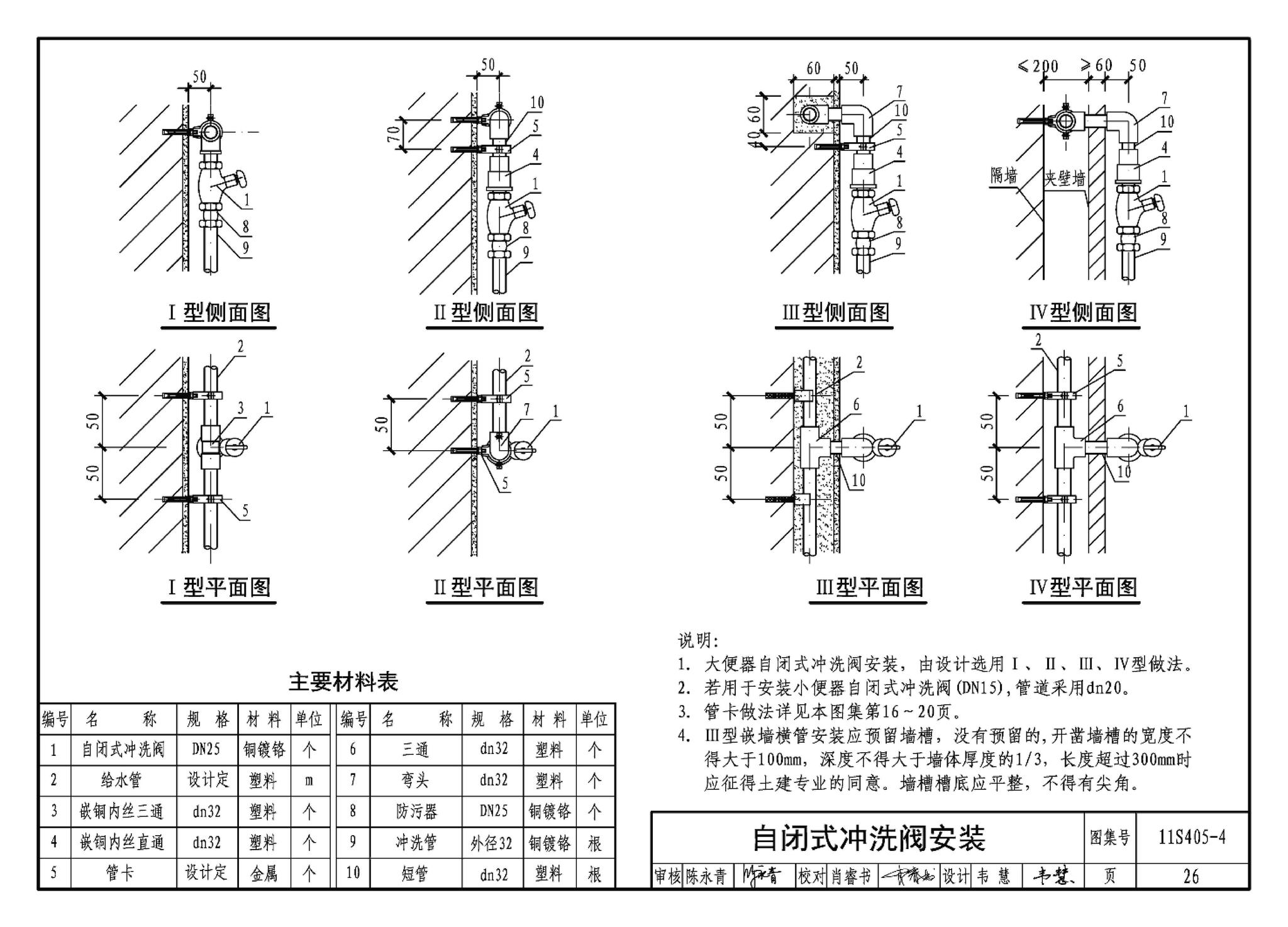 11S405-1～4--建筑给水塑料管道安装