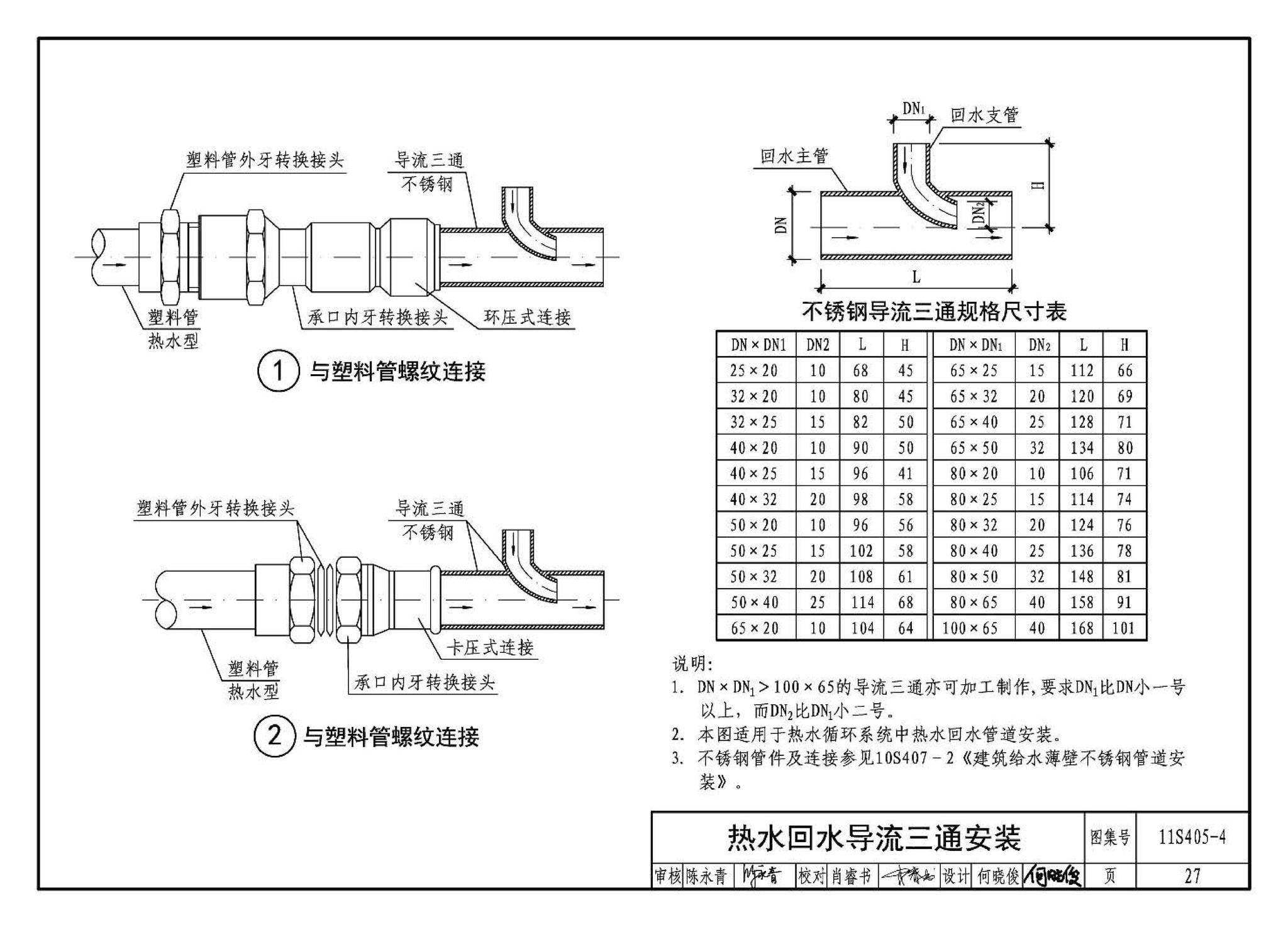 11S405-1～4--建筑给水塑料管道安装