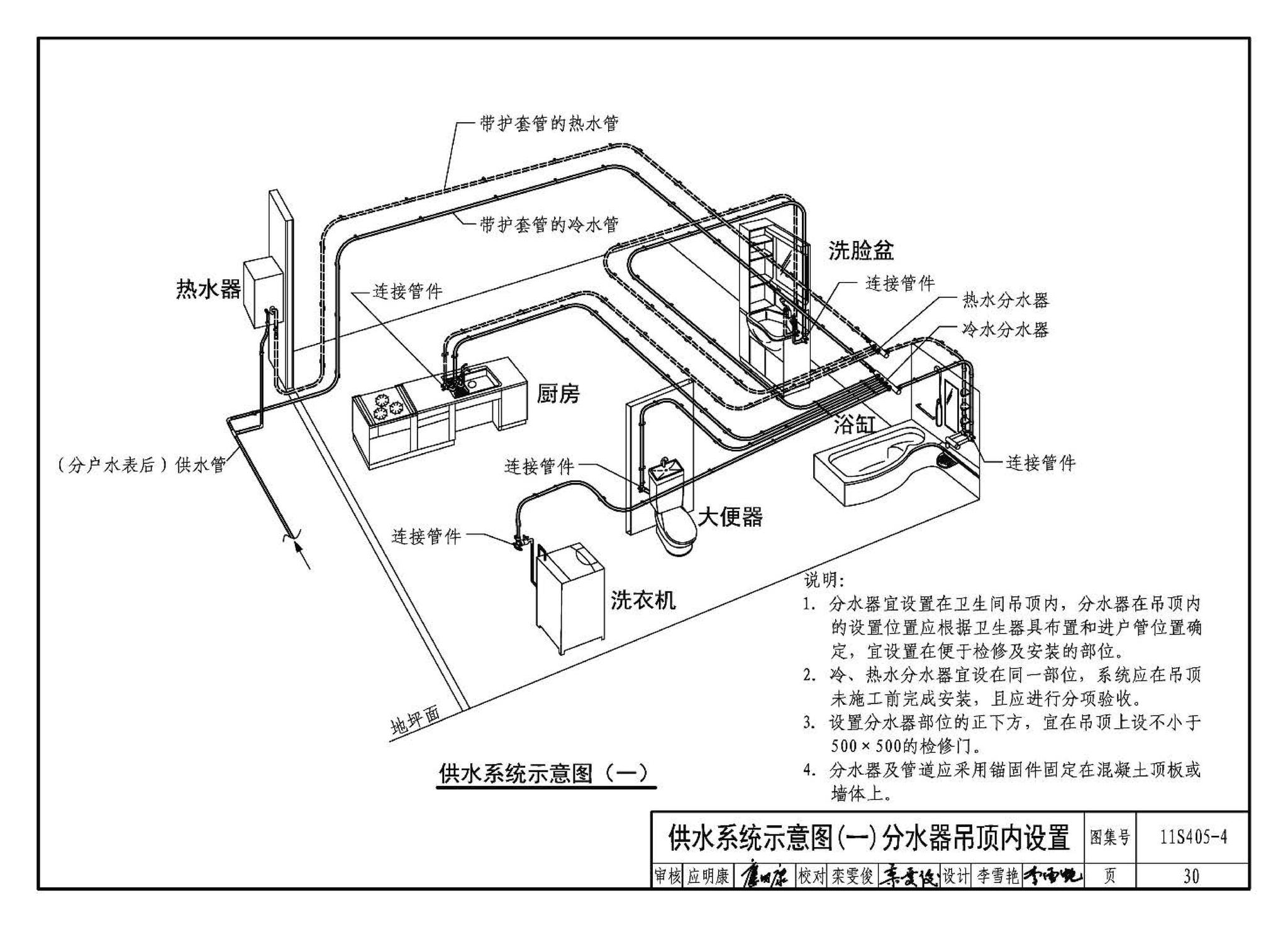 11S405-1～4--建筑给水塑料管道安装