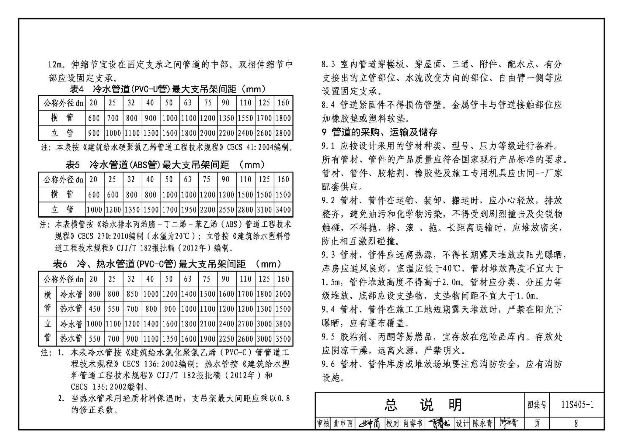 11S405-1～4--建筑给水塑料管道安装