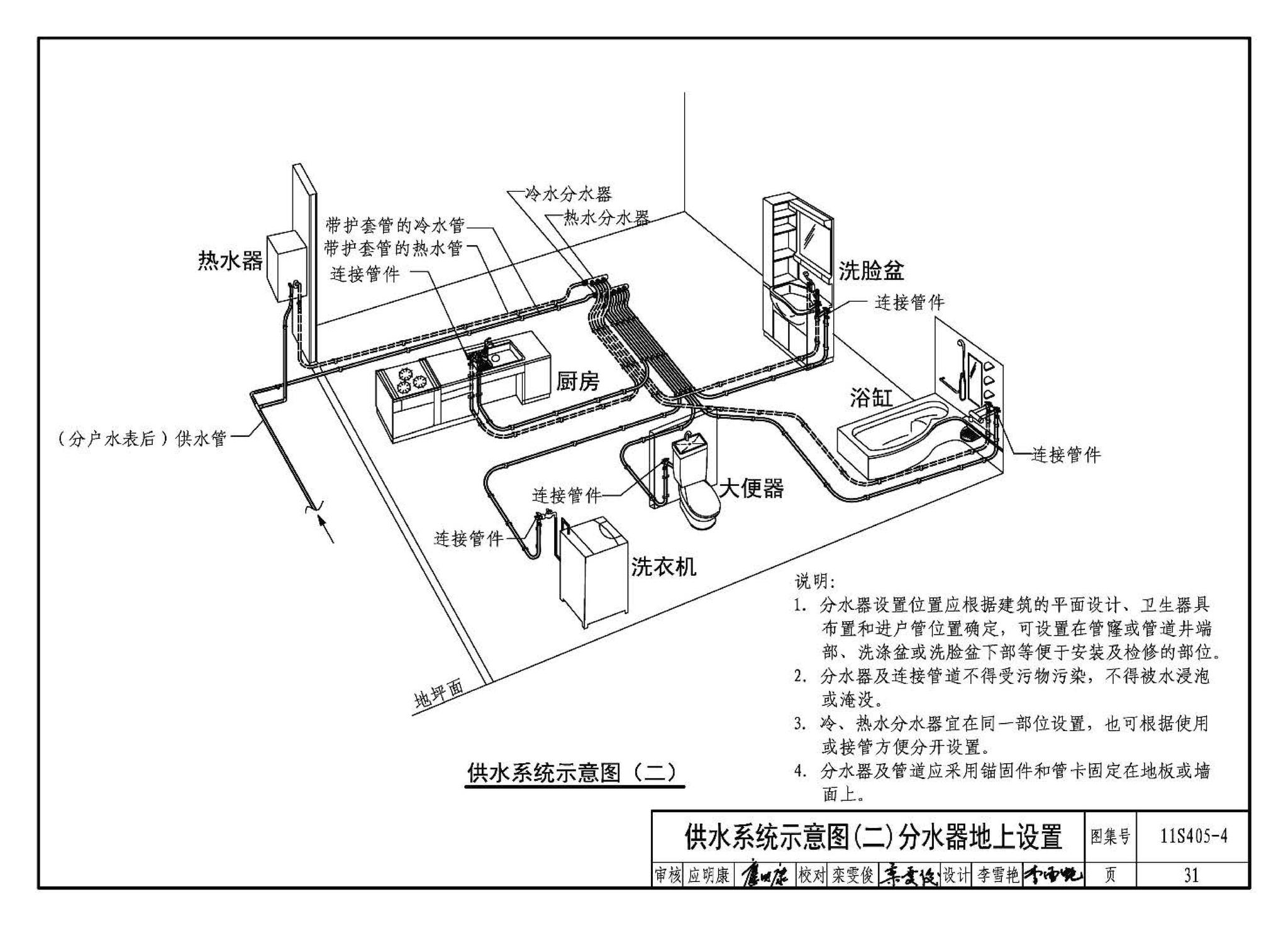 11S405-1～4--建筑给水塑料管道安装