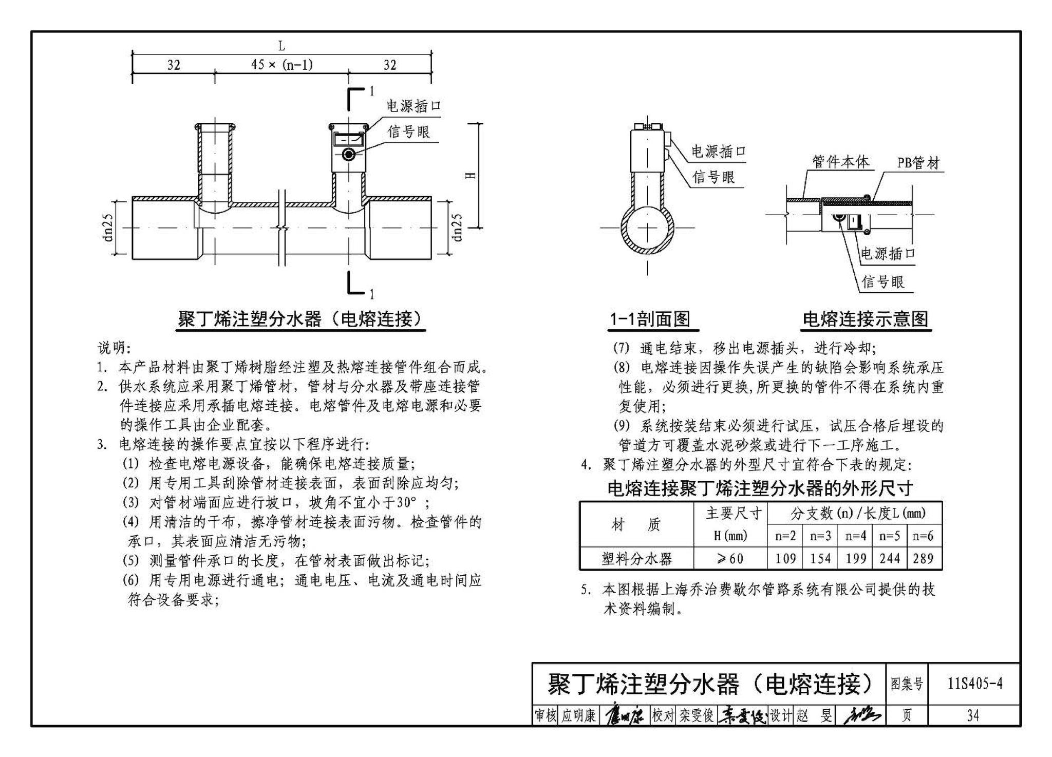 11S405-1～4--建筑给水塑料管道安装