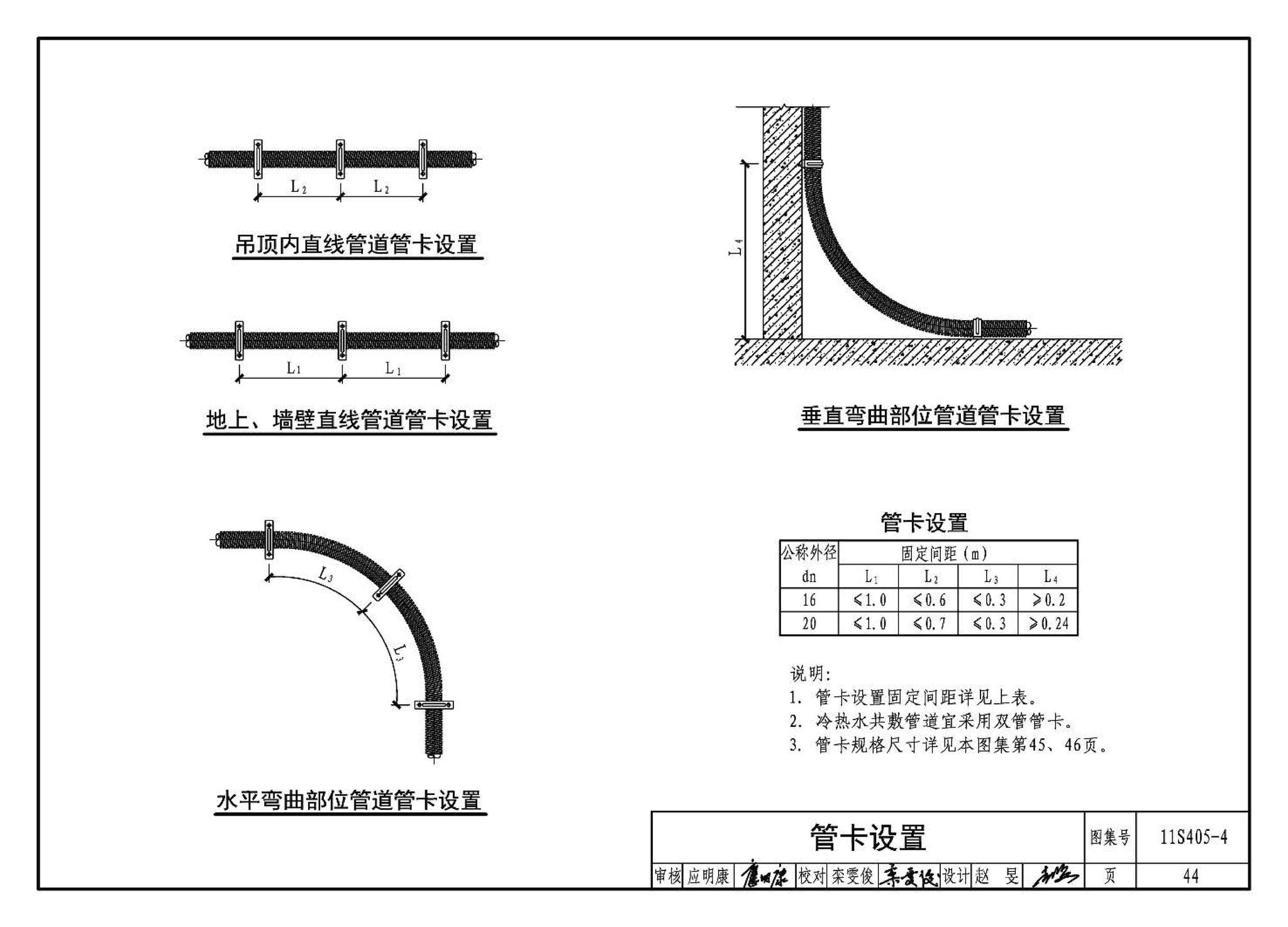 11S405-1～4--建筑给水塑料管道安装