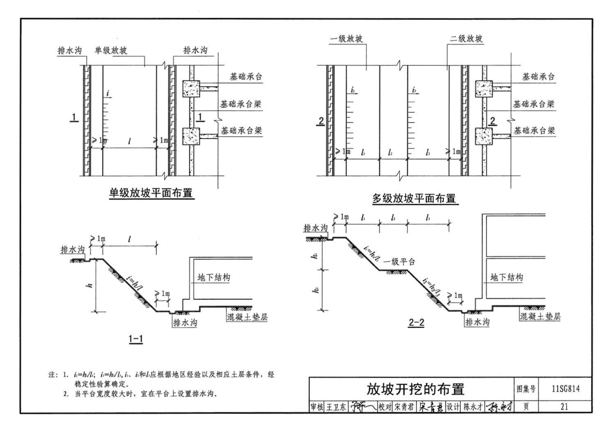 11SG814--建筑基坑支护结构构造