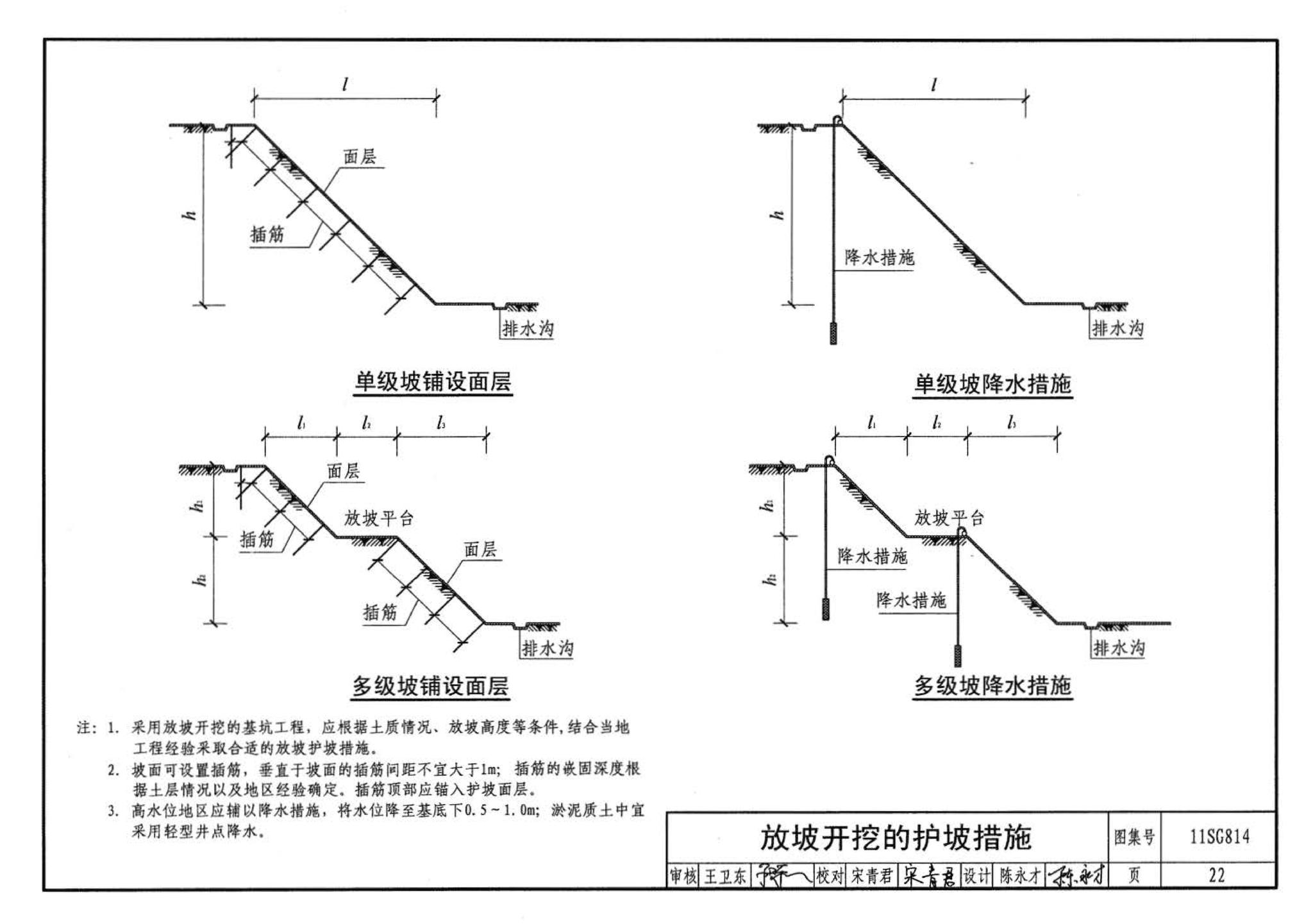 11SG814--建筑基坑支护结构构造