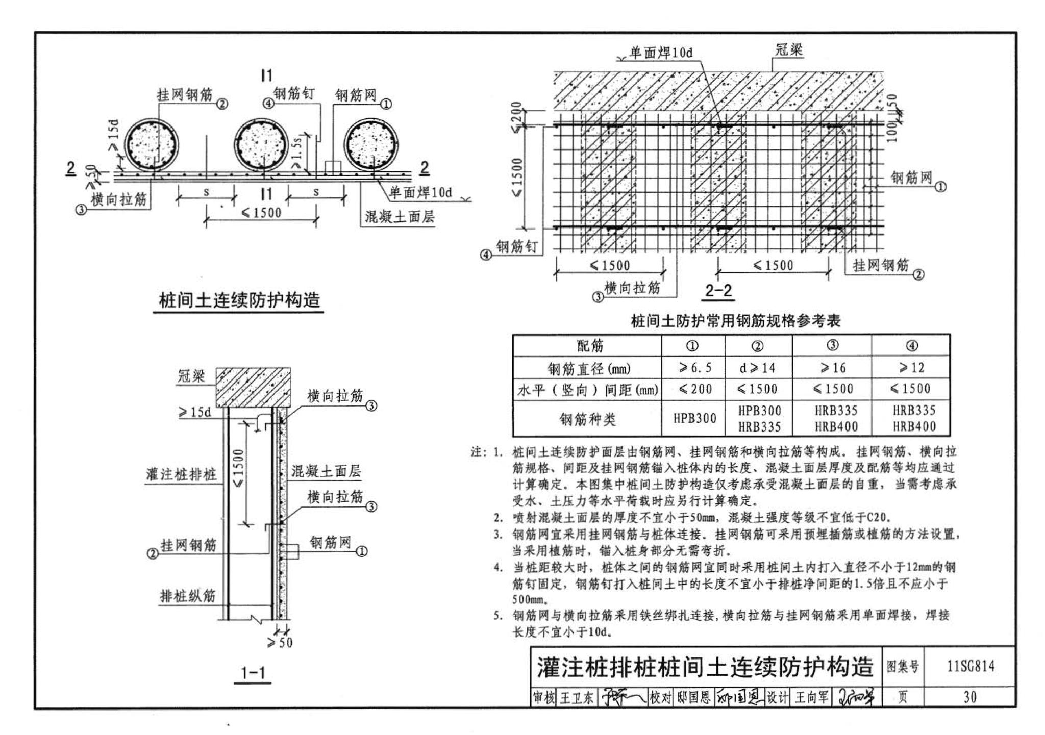 11SG814--建筑基坑支护结构构造