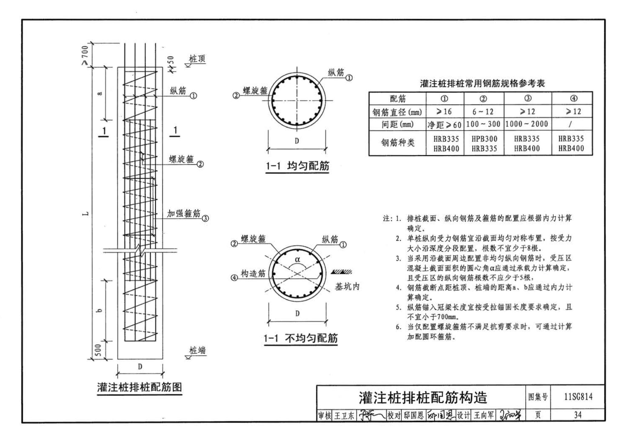 11SG814--建筑基坑支护结构构造