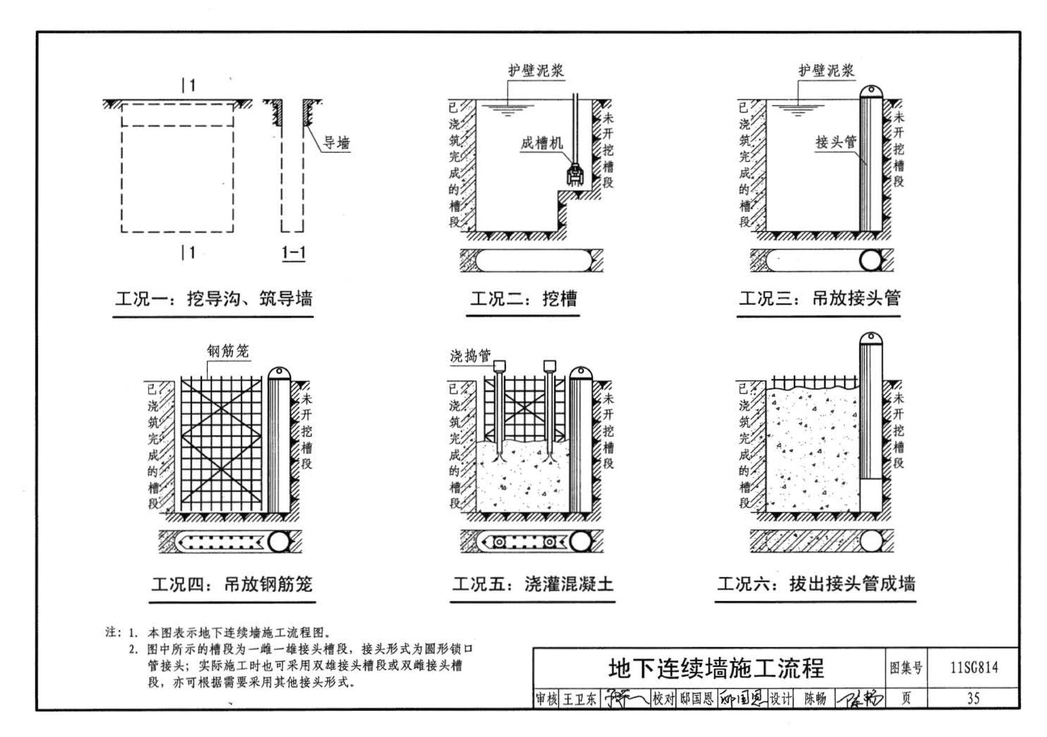 11SG814--建筑基坑支护结构构造