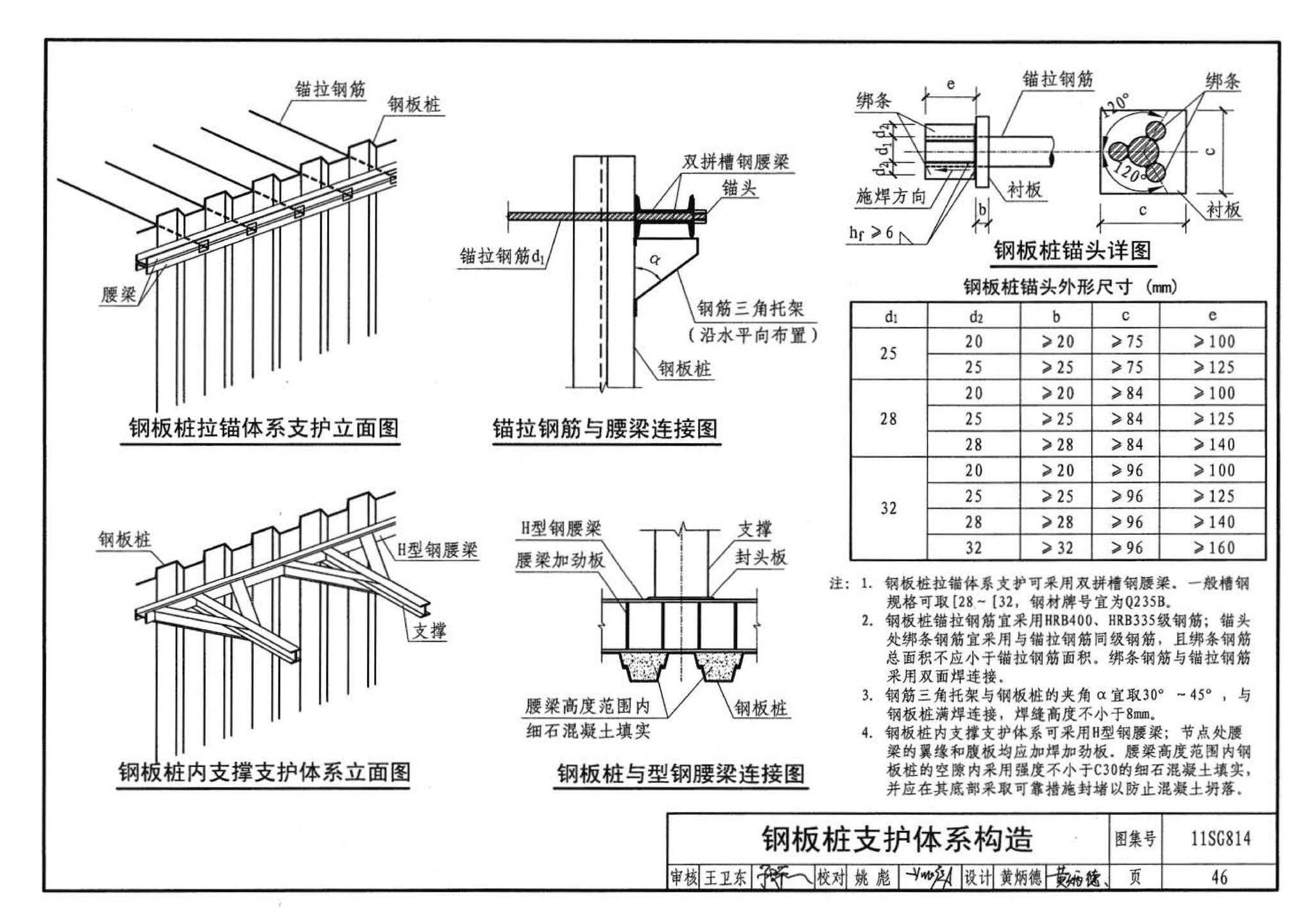 11SG814--建筑基坑支护结构构造