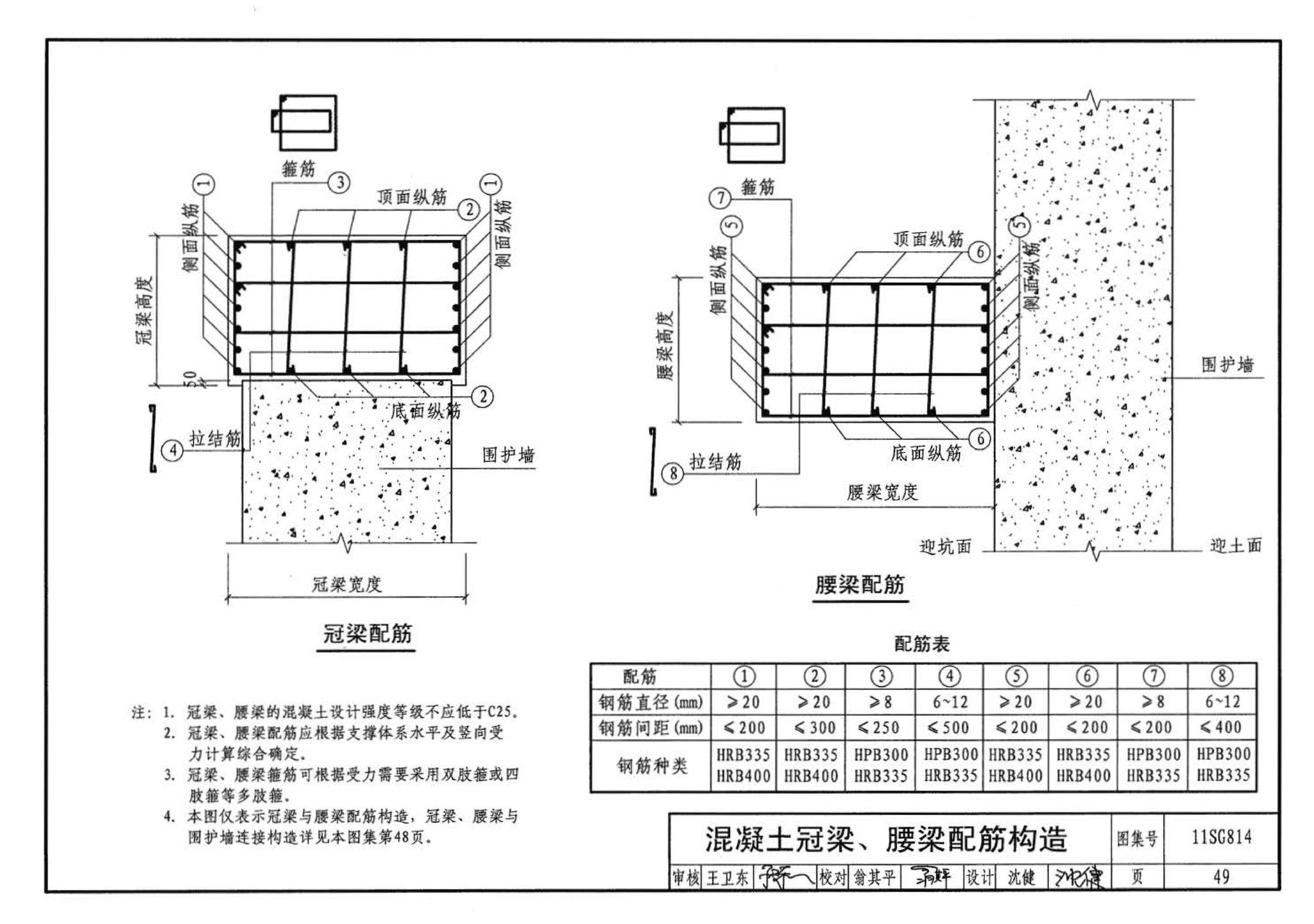 11SG814--建筑基坑支护结构构造