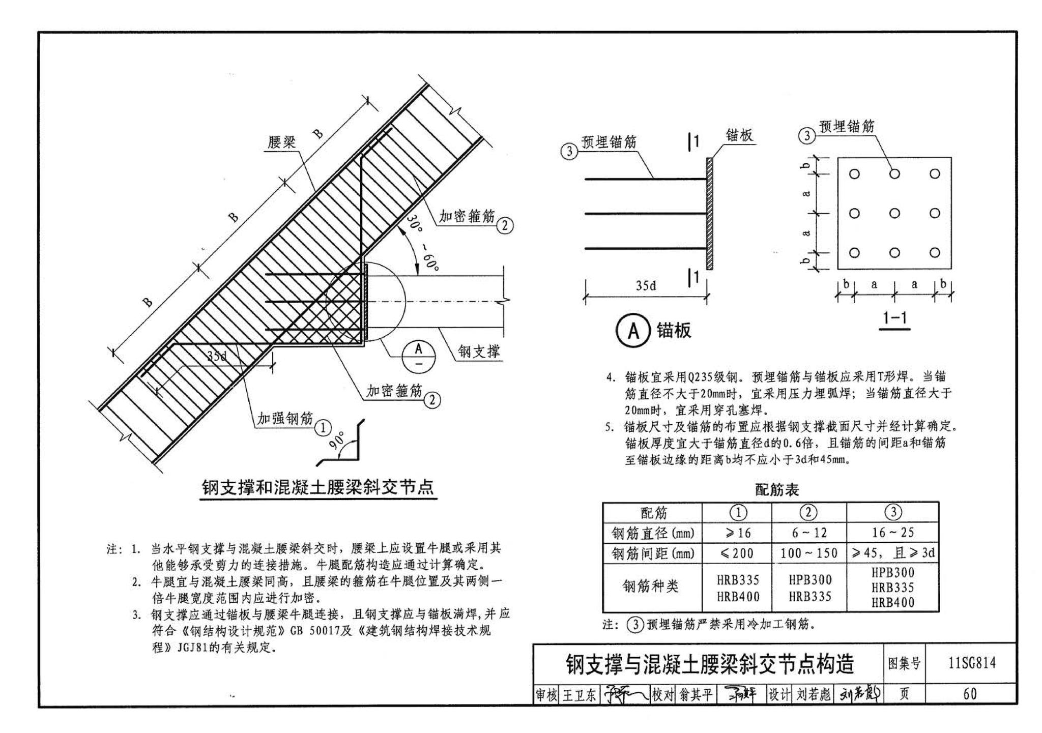 11SG814--建筑基坑支护结构构造