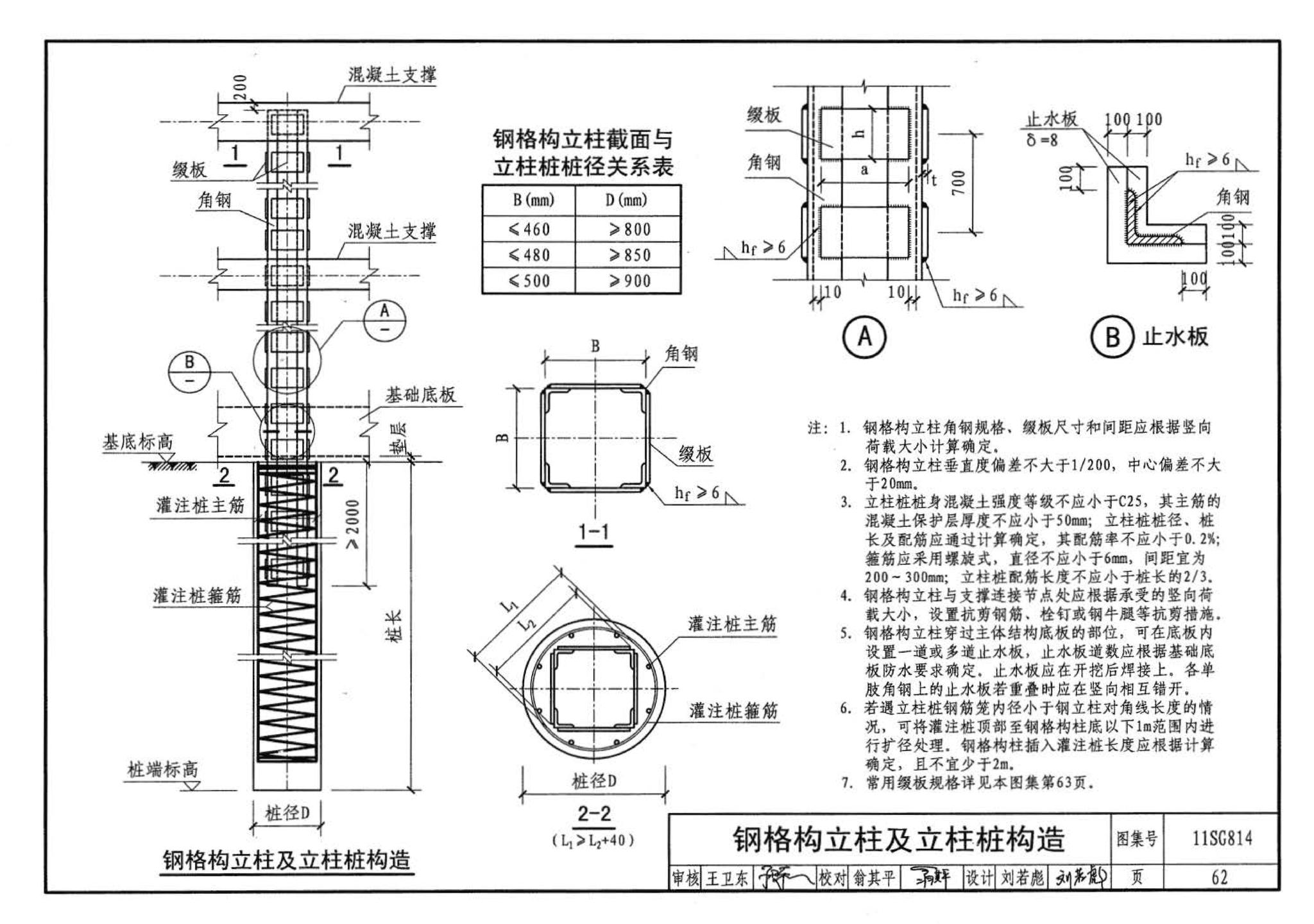 11SG814--建筑基坑支护结构构造