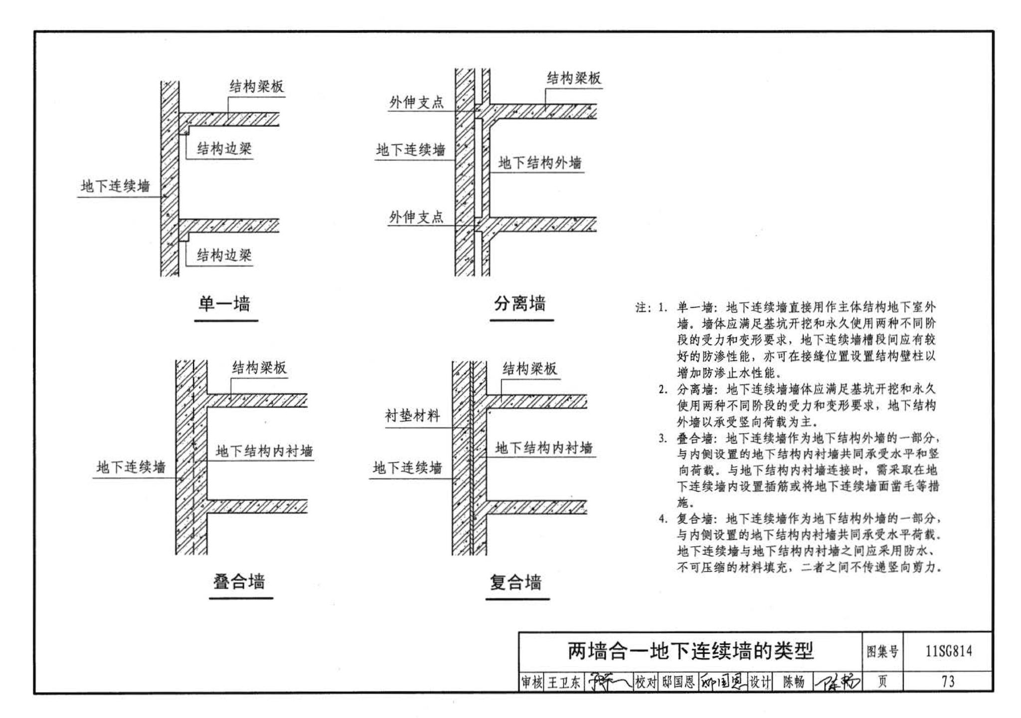 11SG814--建筑基坑支护结构构造