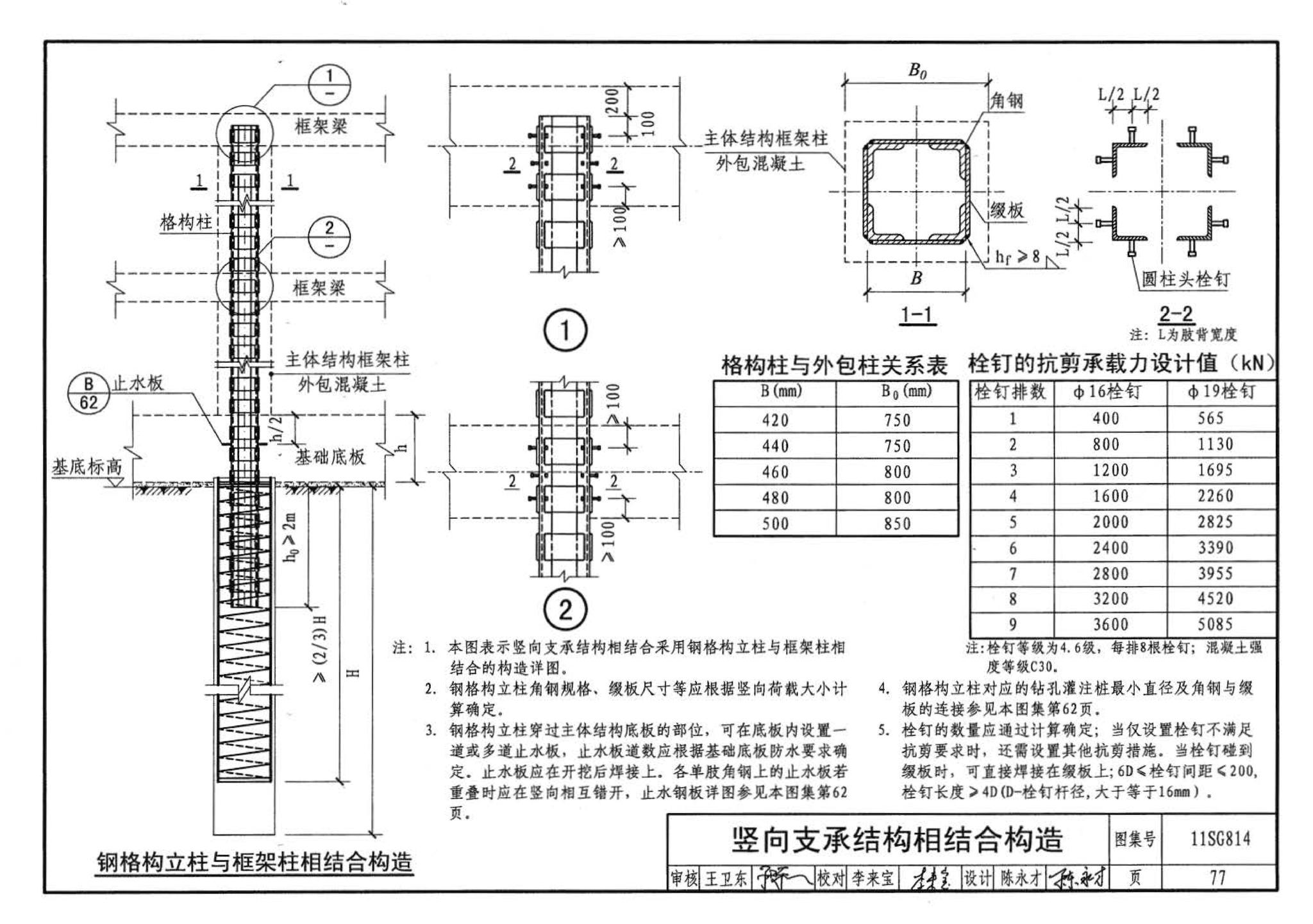 11SG814--建筑基坑支护结构构造