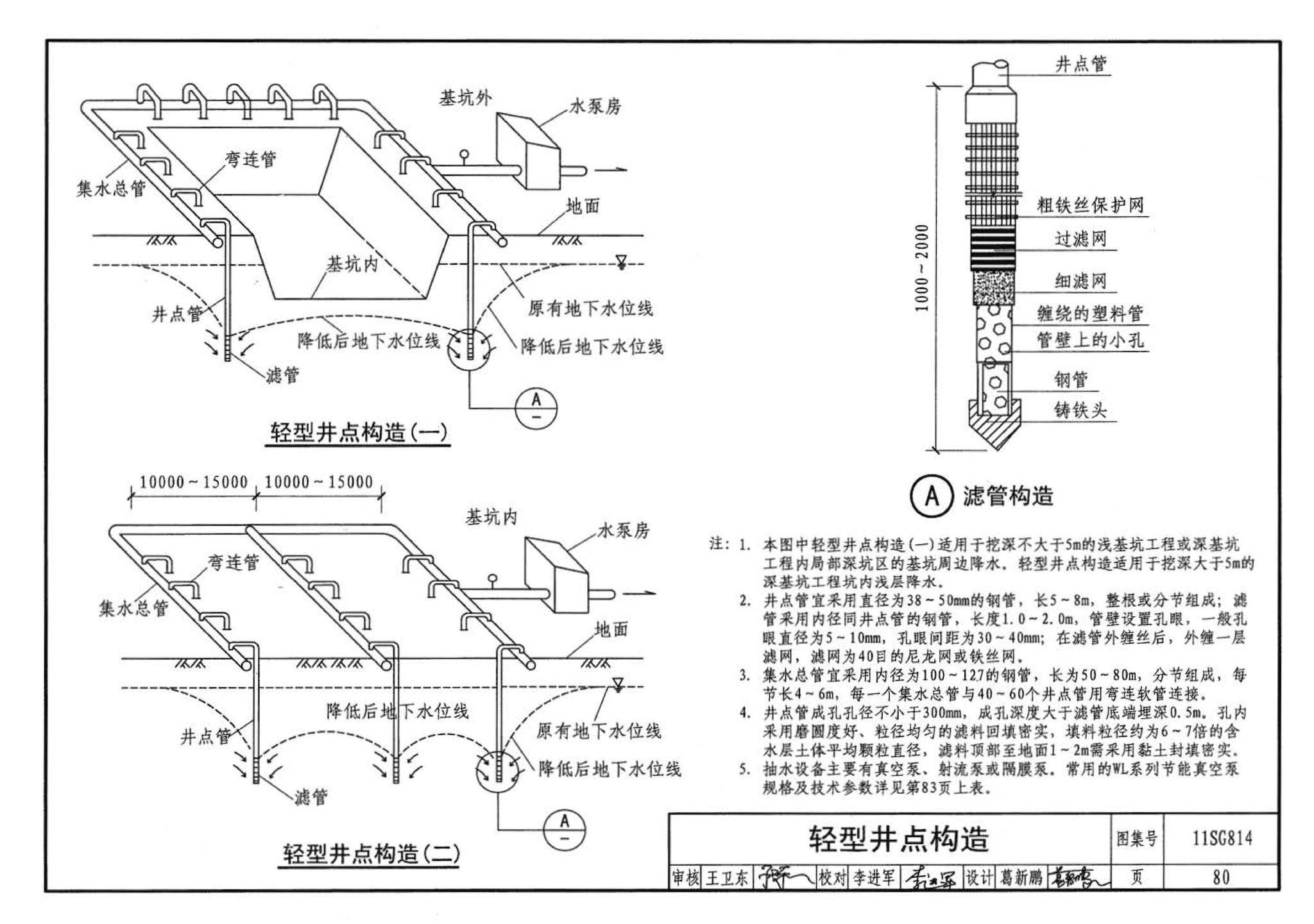 11SG814--建筑基坑支护结构构造