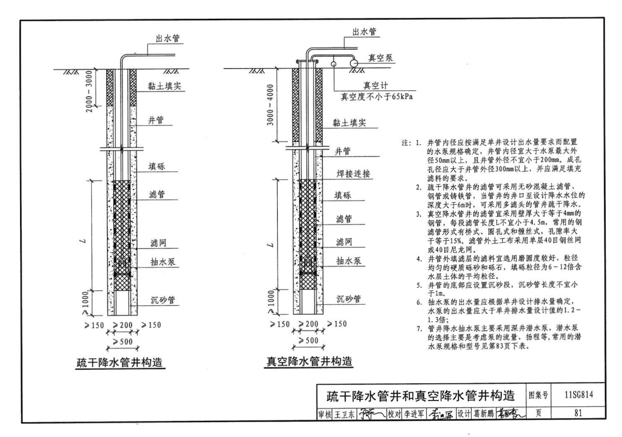 11SG814--建筑基坑支护结构构造