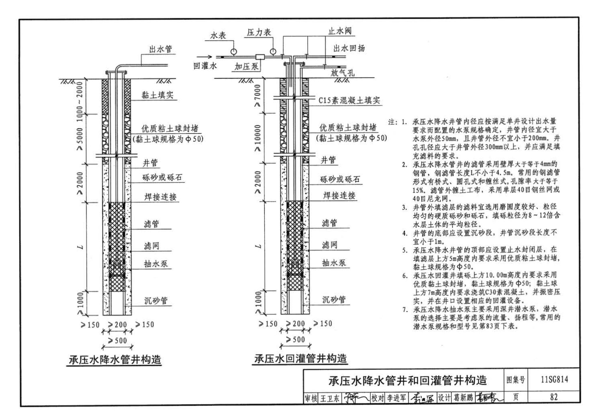 11SG814--建筑基坑支护结构构造