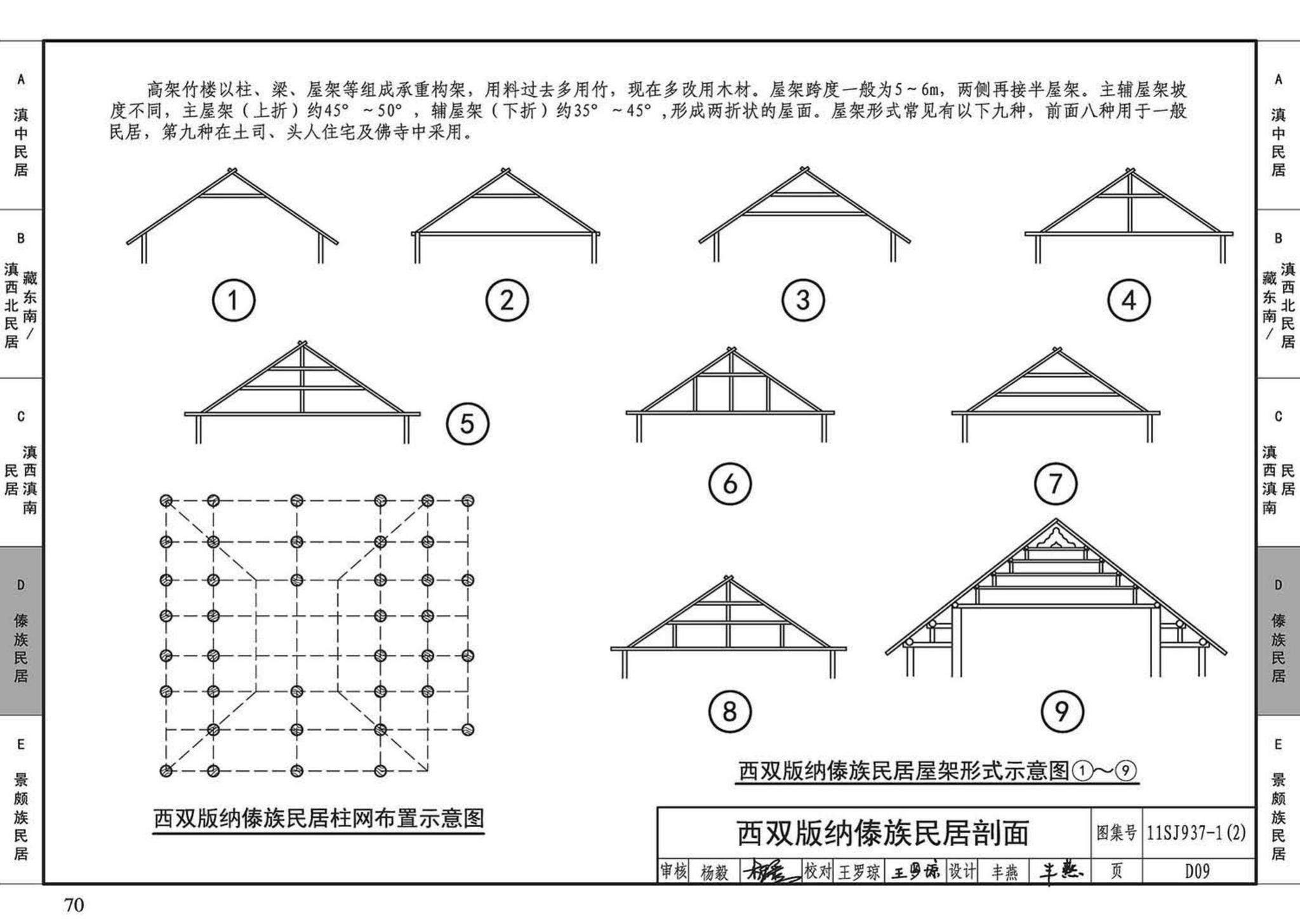 11SJ937-1（2）--不同地域特色传统村镇住宅图集（中）