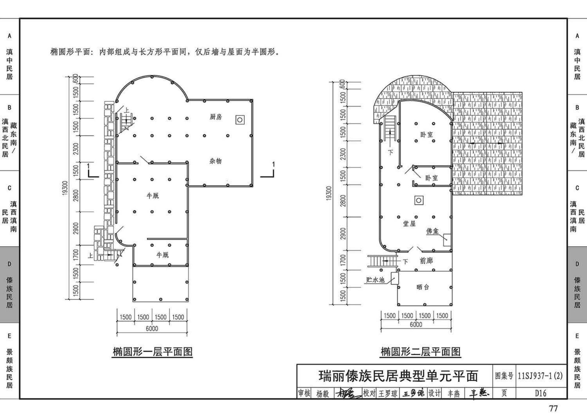 11SJ937-1（2）--不同地域特色传统村镇住宅图集（中）