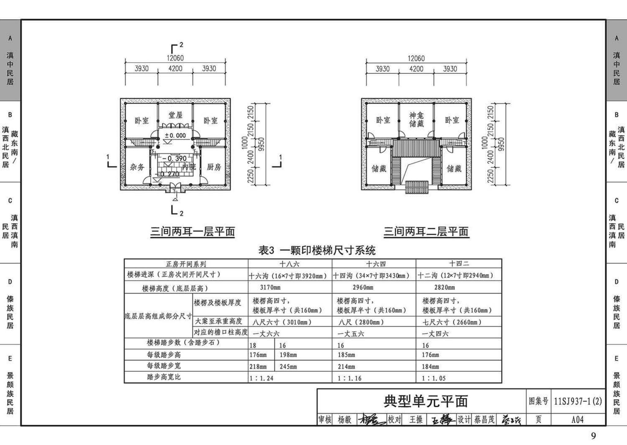 11SJ937-1（2）--不同地域特色传统村镇住宅图集（中）