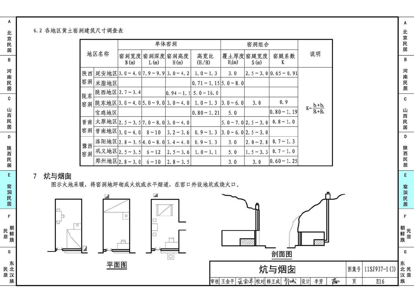 11SJ937-1（3）--不同地域特色传统村镇住宅图集（下）