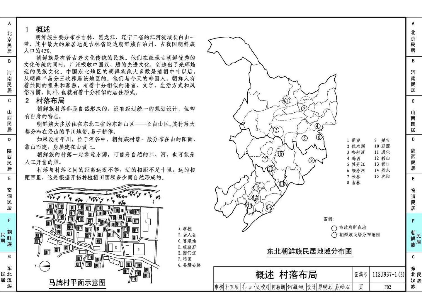 11SJ937-1（3）--不同地域特色传统村镇住宅图集（下）