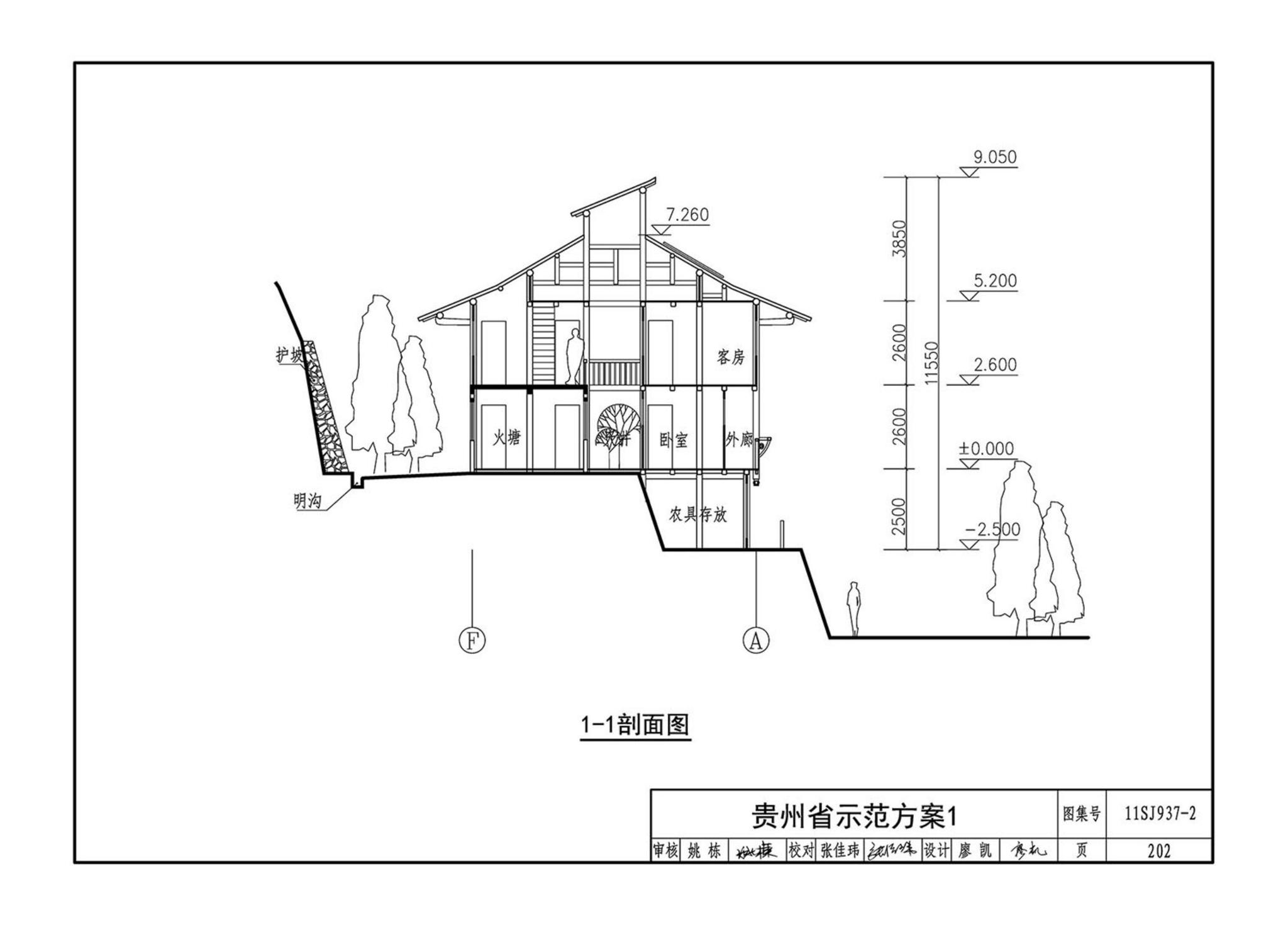 11SJ937-2--不同地域特色村镇住宅通用图集