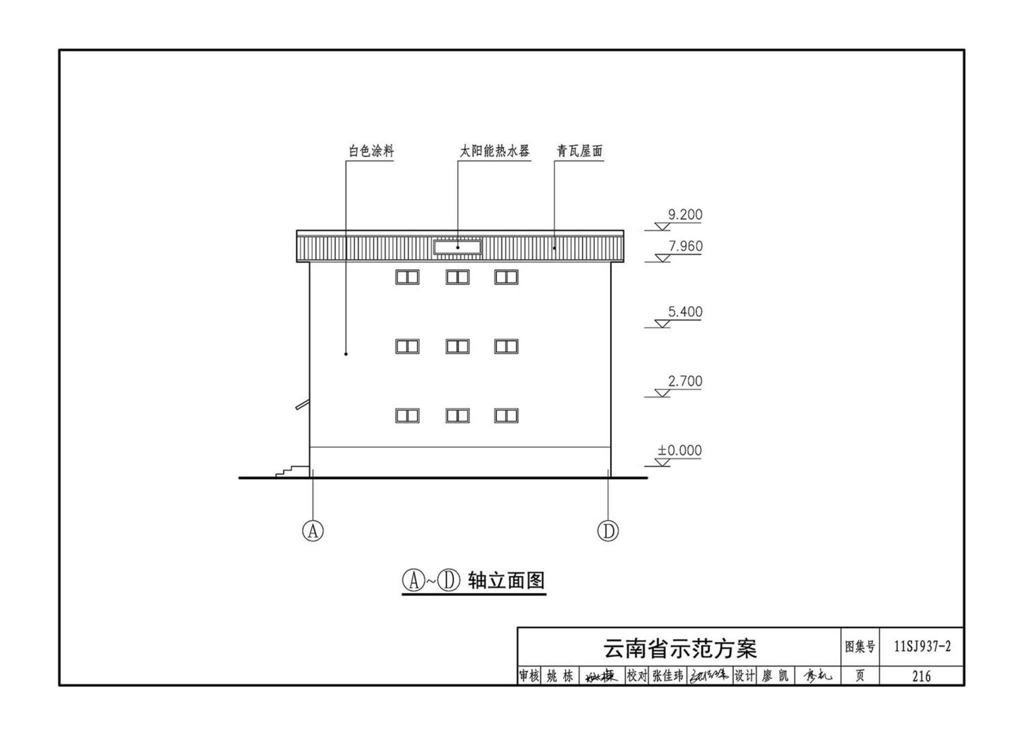 11SJ937-2--不同地域特色村镇住宅通用图集