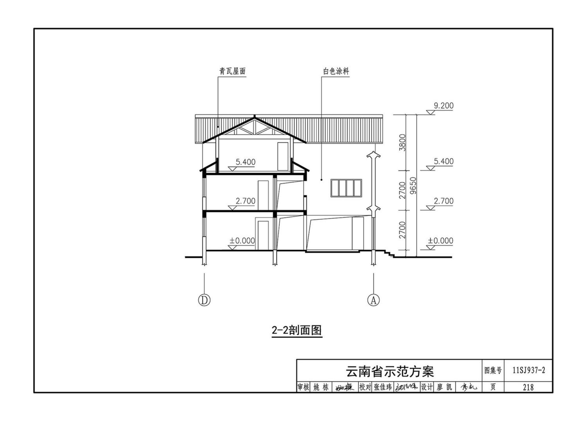 11SJ937-2--不同地域特色村镇住宅通用图集