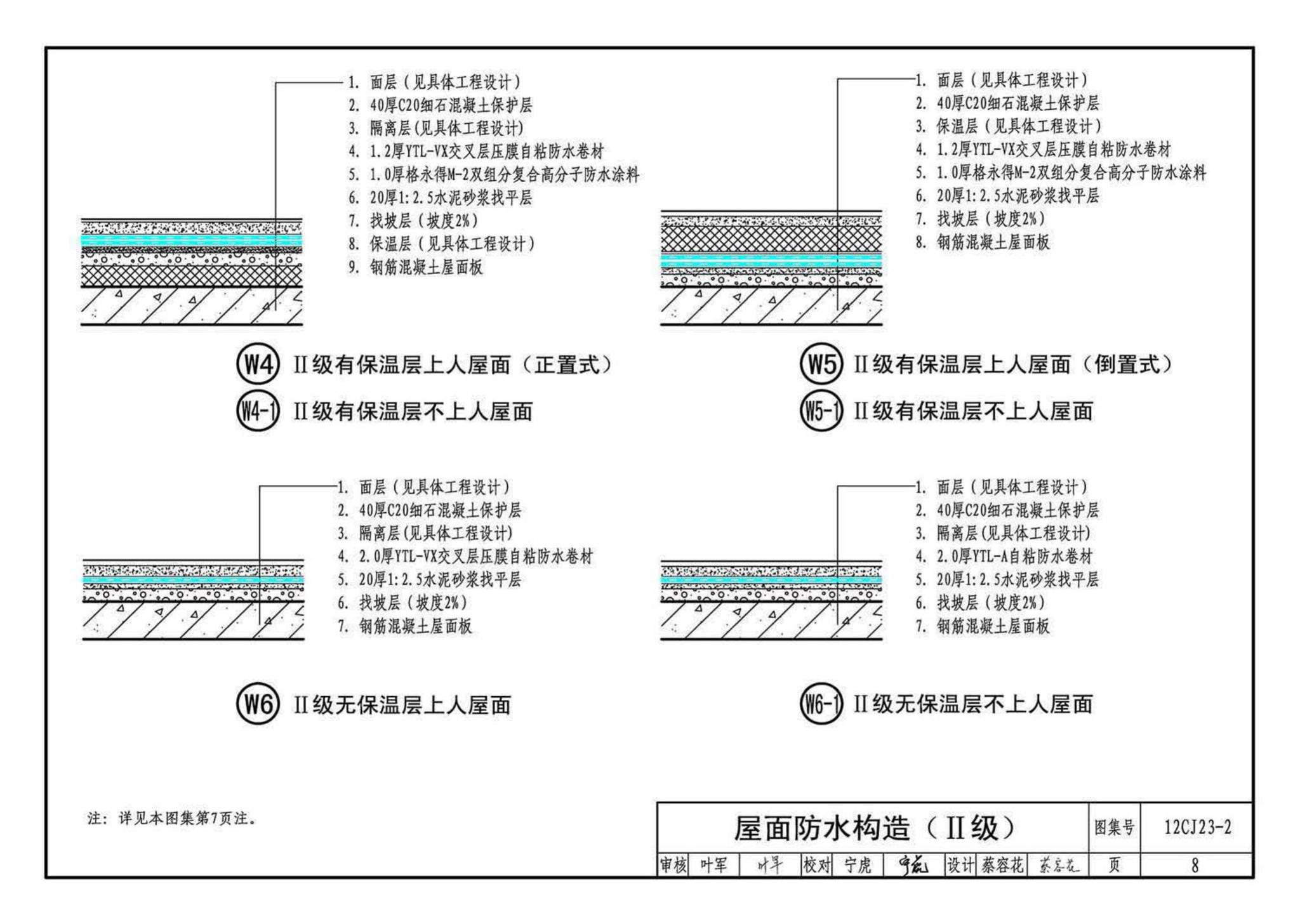 12CJ23-2--自粘防水材料建筑构造（二）（参考图集）