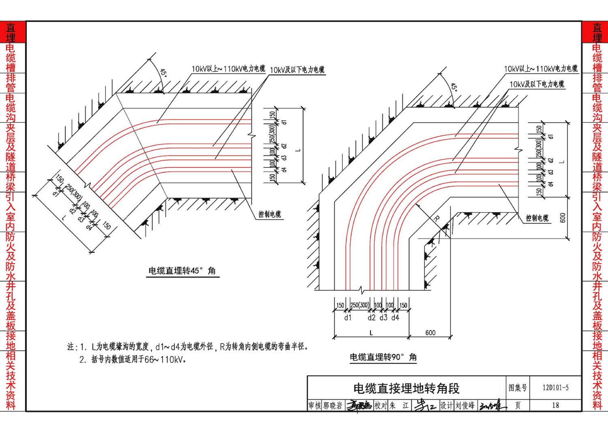 12D101-5--110kV及以下电缆敷设