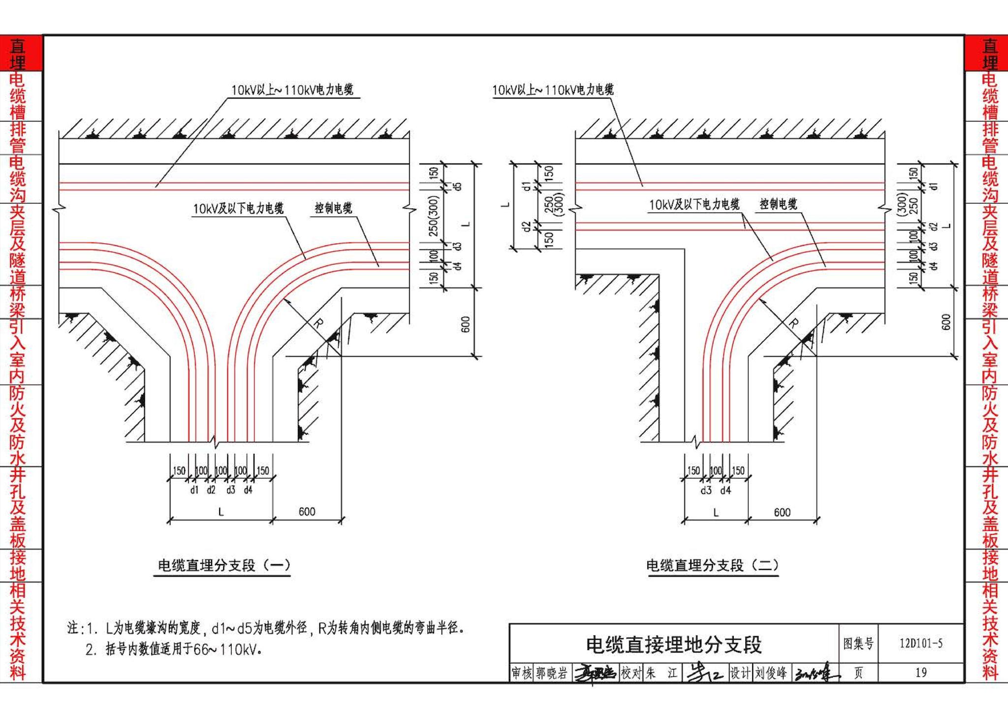 12D101-5--110kV及以下电缆敷设