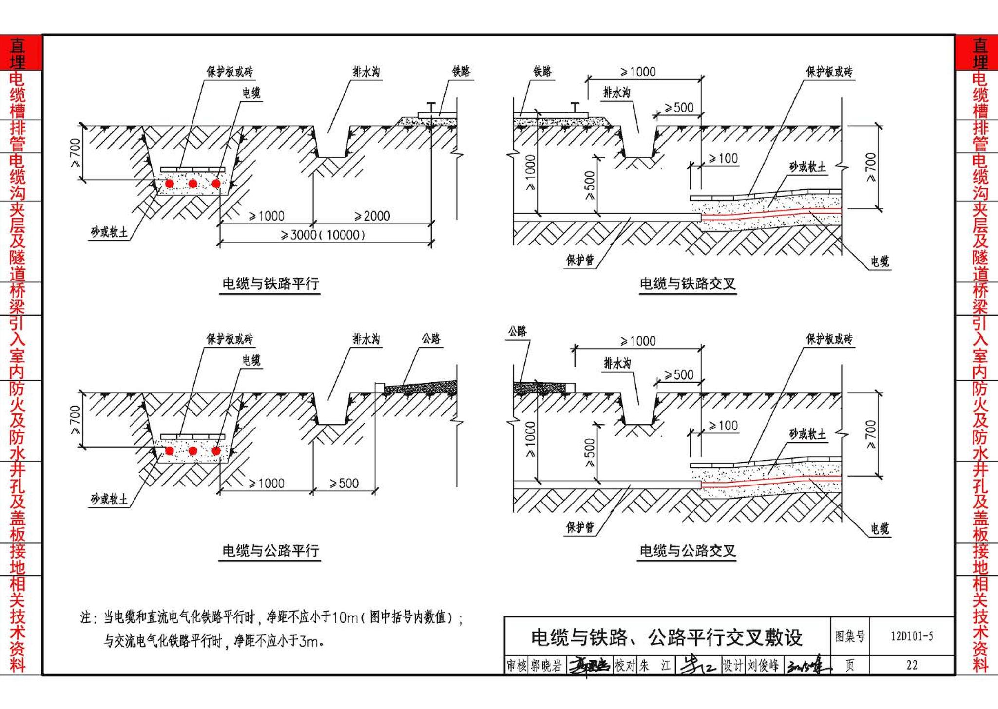 12D101-5--110kV及以下电缆敷设