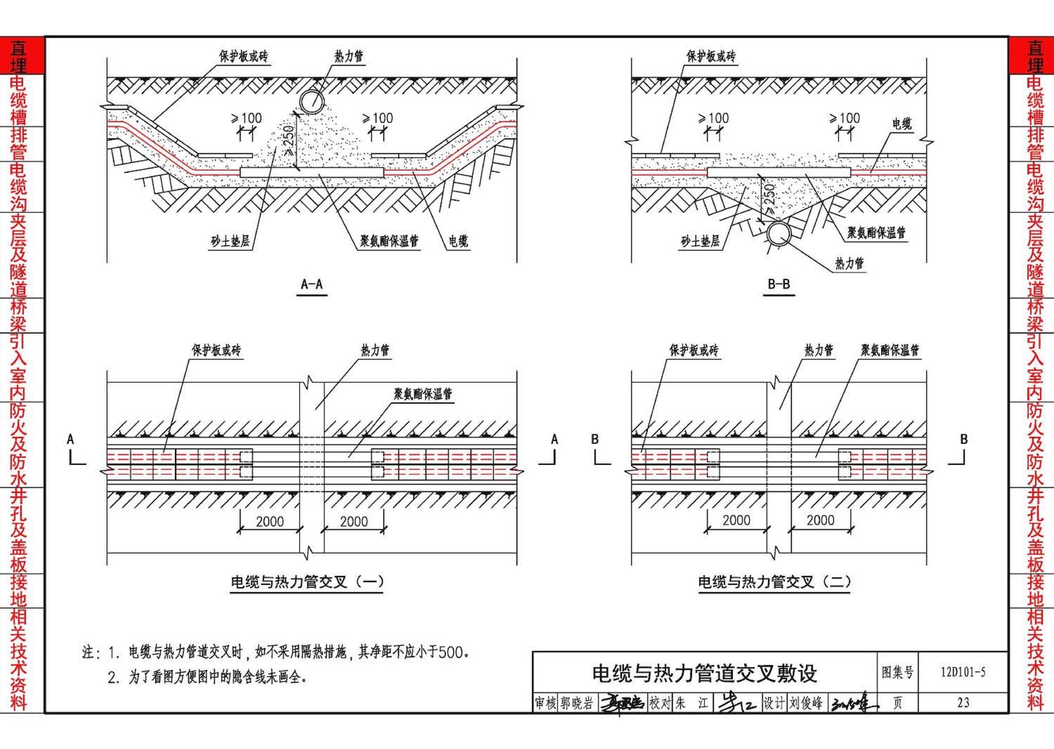 12D101-5--110kV及以下电缆敷设